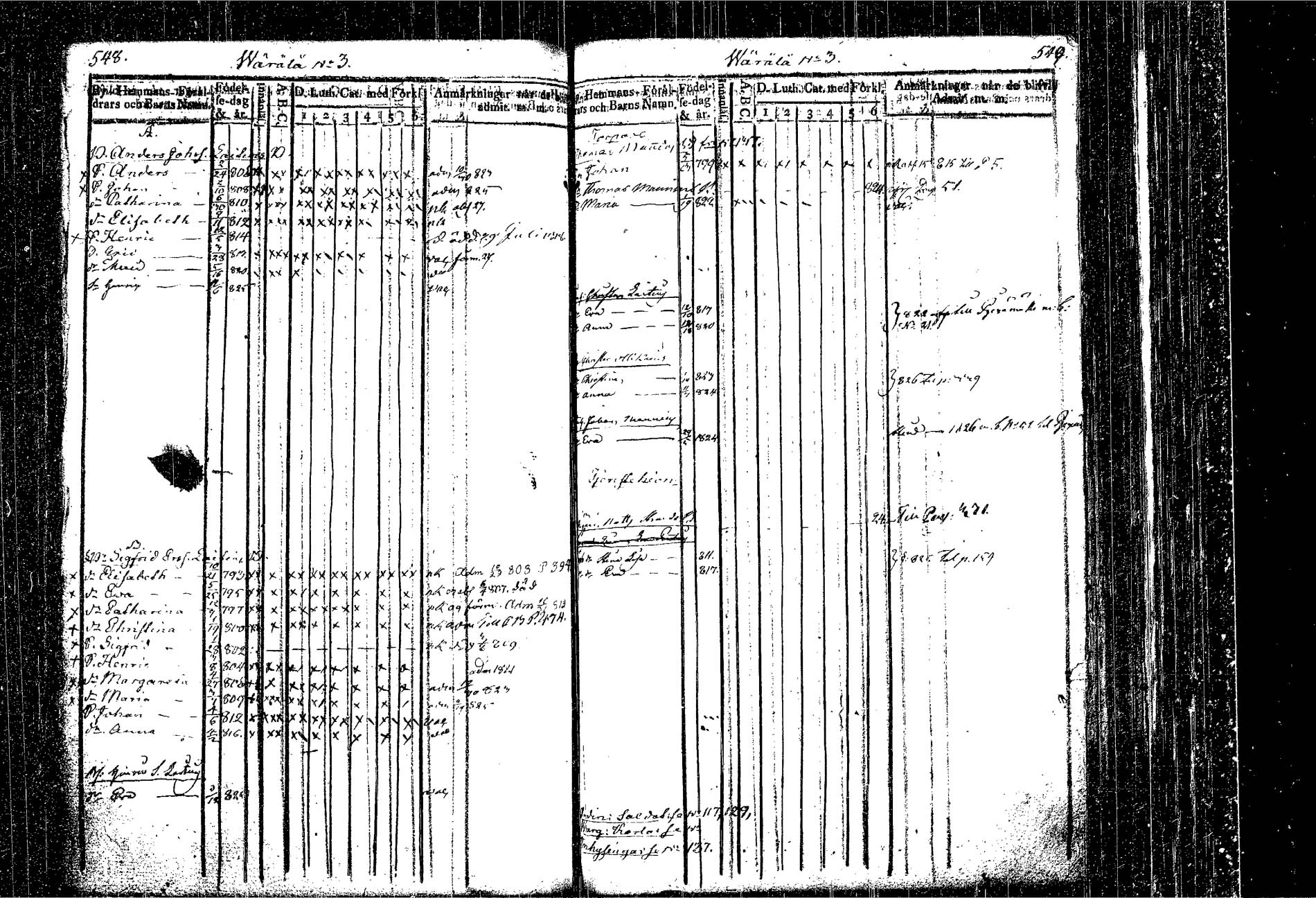 [ ../kirjat/Kirkonkirjat/kangasniemi/lastenkirja_1807-1825_tk1051/kuvat/331.jpg ]