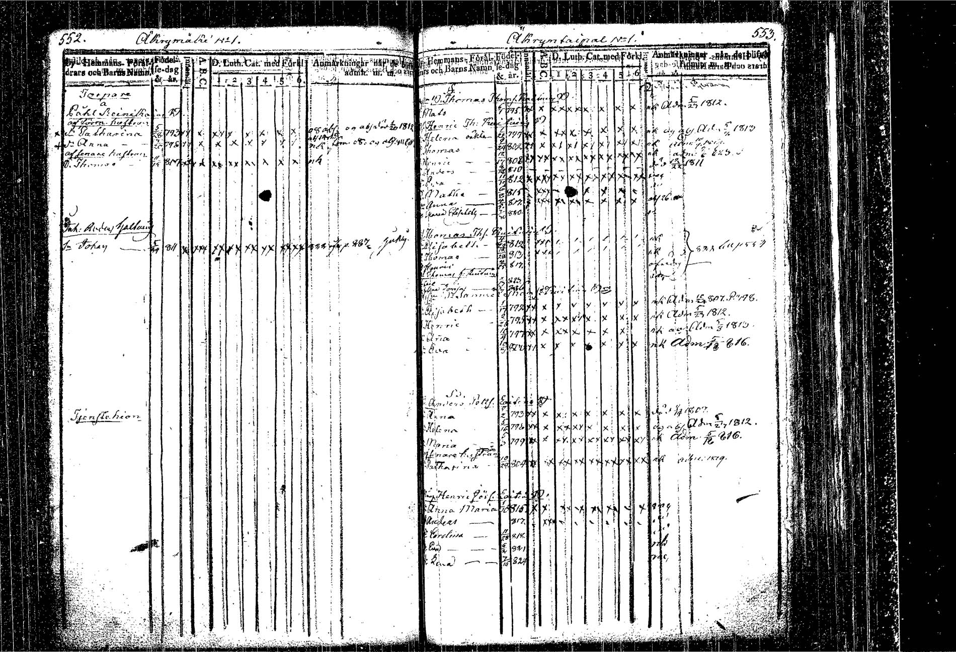 [ ../kirjat/Kirkonkirjat/kangasniemi/lastenkirja_1807-1825_tk1051/kuvat/333.jpg ]