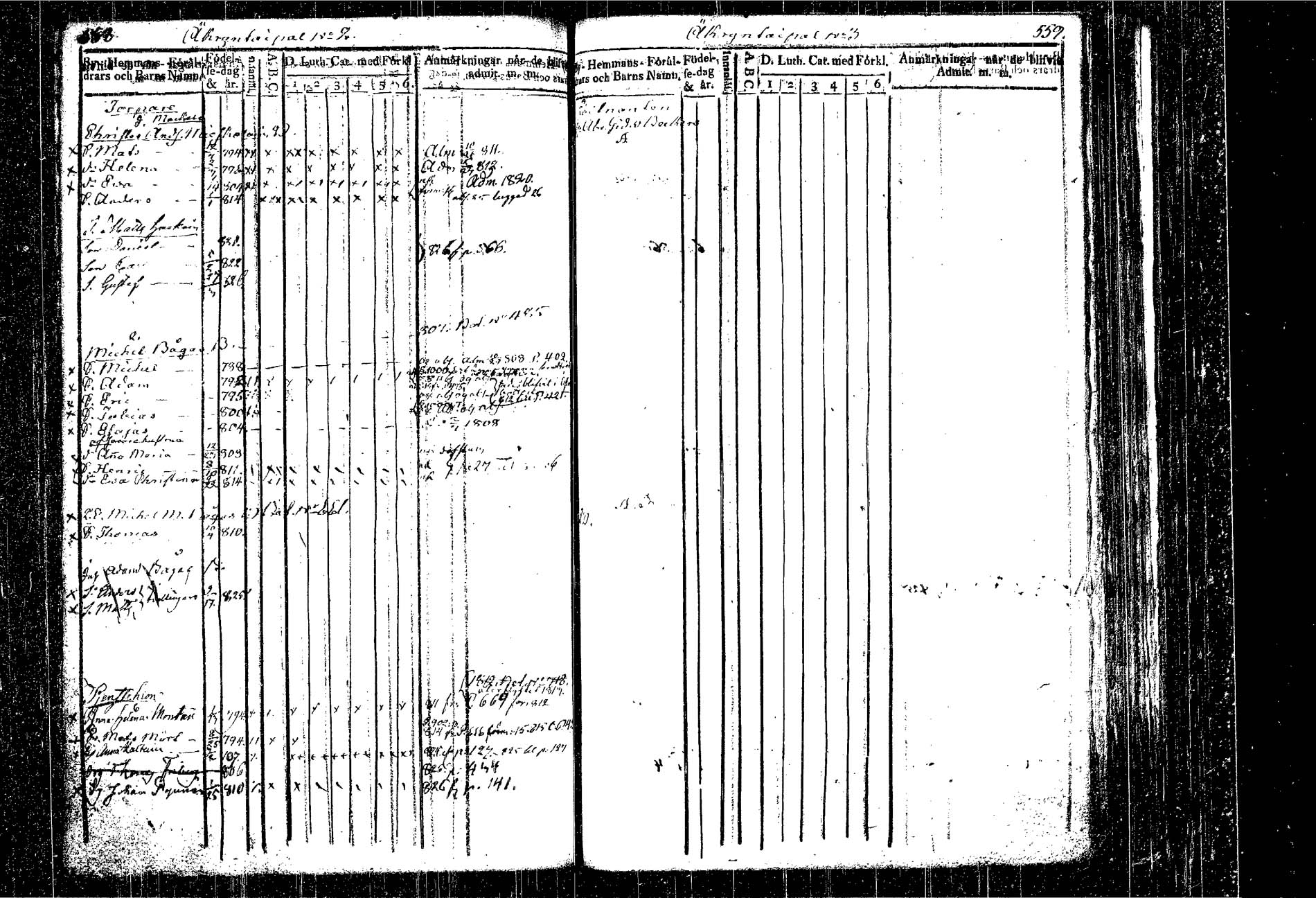 [ ../kirjat/Kirkonkirjat/kangasniemi/lastenkirja_1807-1825_tk1051/kuvat/339.jpg ]