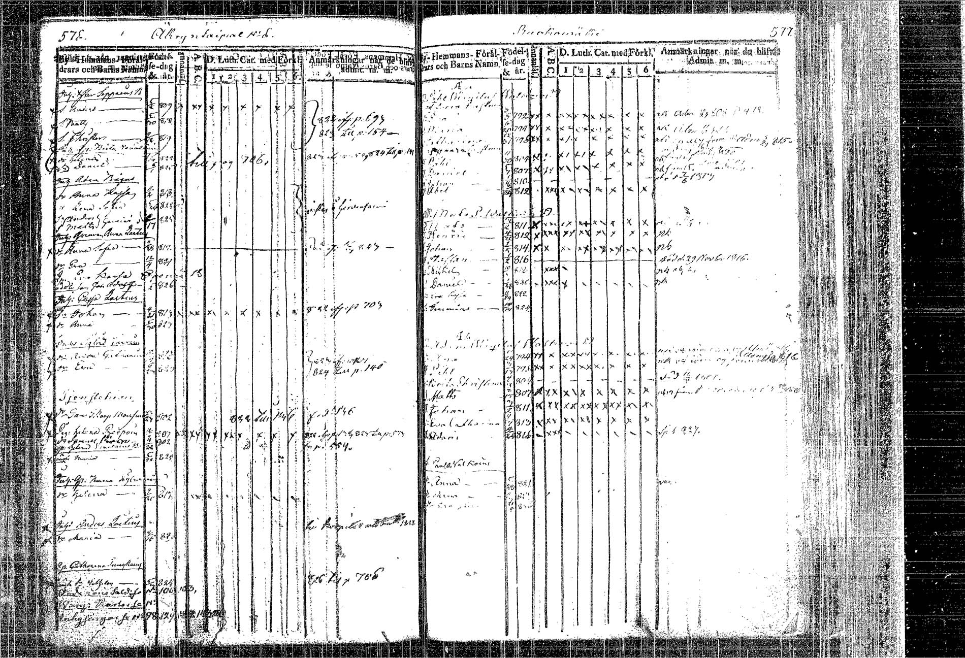 [ ../kirjat/Kirkonkirjat/kangasniemi/lastenkirja_1807-1825_tk1051/kuvat/350.jpg ]