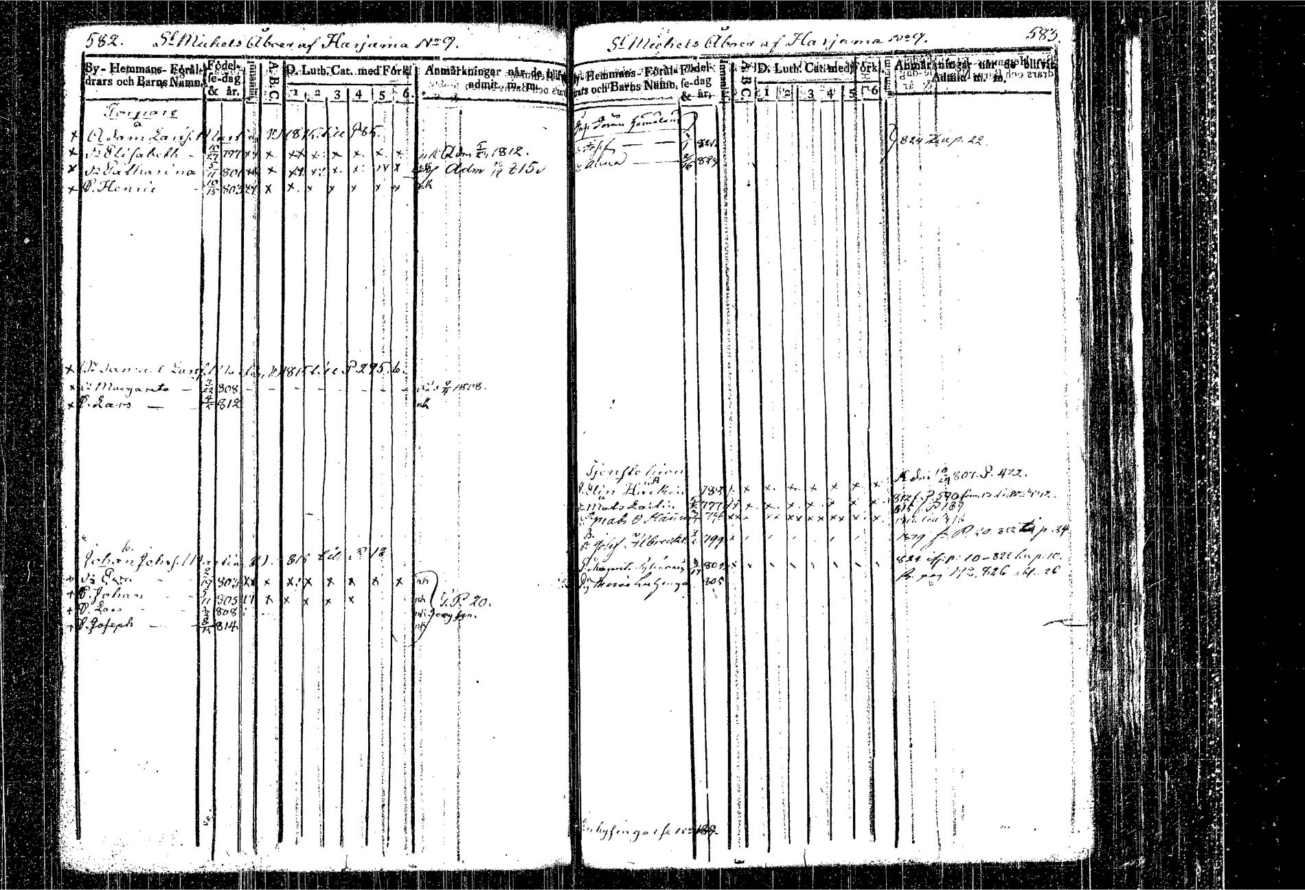[ ../kirjat/Kirkonkirjat/kangasniemi/lastenkirja_1807-1825_tk1051/kuvat/354.jpg ]