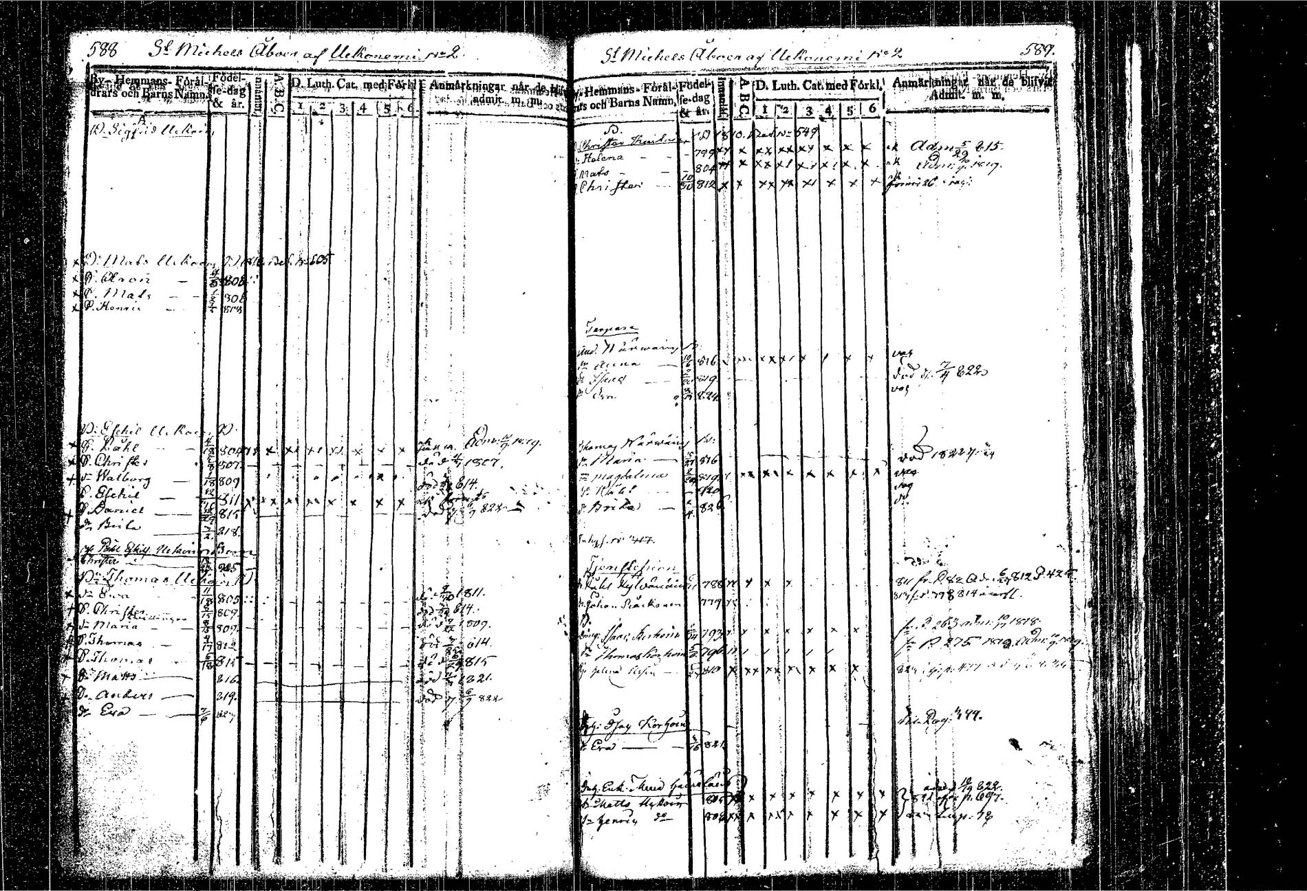 [ ../kirjat/Kirkonkirjat/kangasniemi/lastenkirja_1807-1825_tk1051/kuvat/357.jpg ]