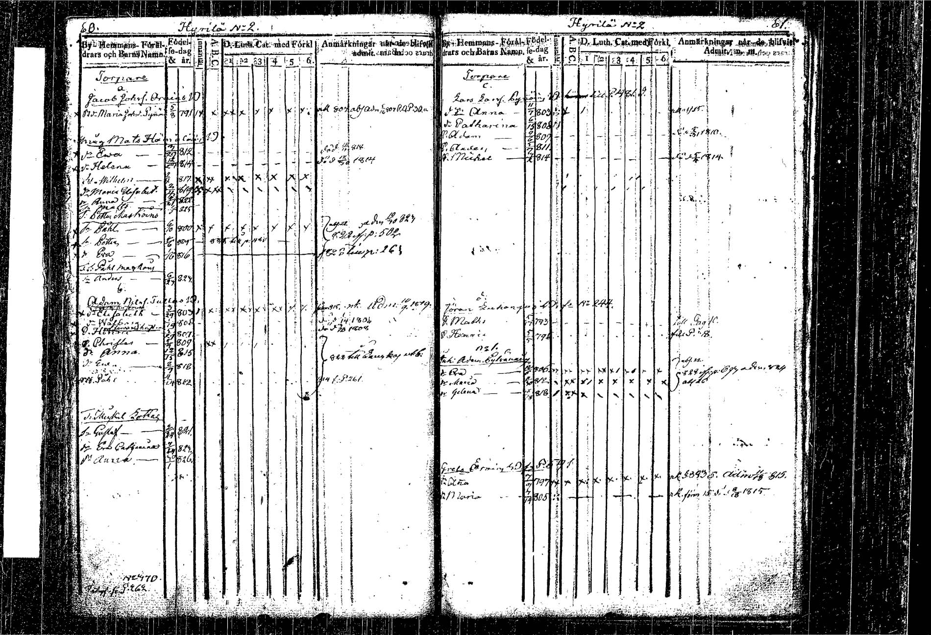 [ ../kirjat/Kirkonkirjat/kangasniemi/lastenkirja_1807-1825_tk1051/kuvat/36.jpg ]