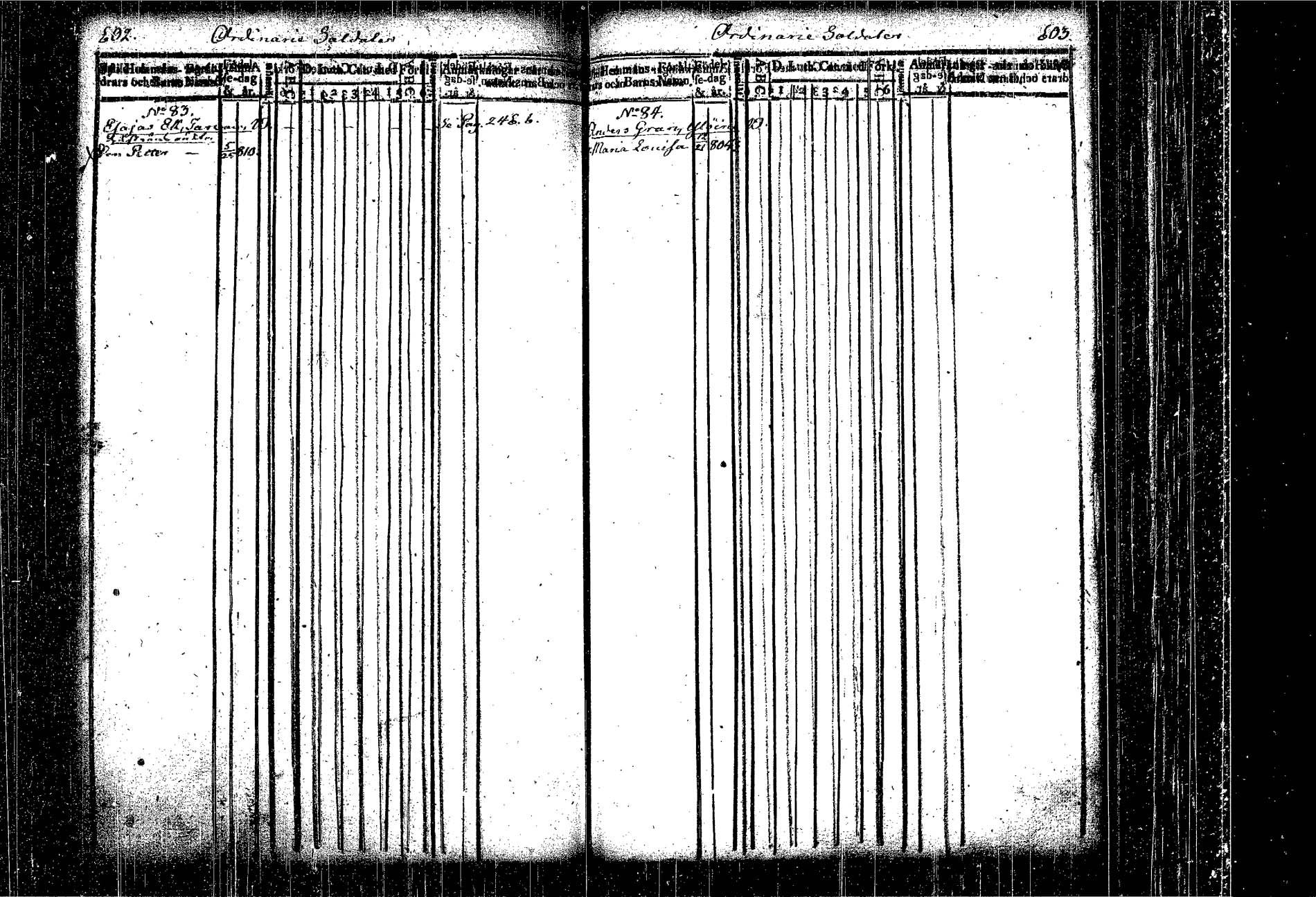 [ ../kirjat/Kirkonkirjat/kangasniemi/lastenkirja_1807-1825_tk1051/kuvat/365.jpg ]