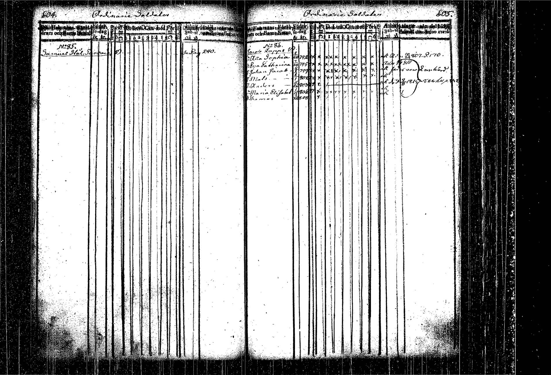 [ ../kirjat/Kirkonkirjat/kangasniemi/lastenkirja_1807-1825_tk1051/kuvat/366.jpg ]