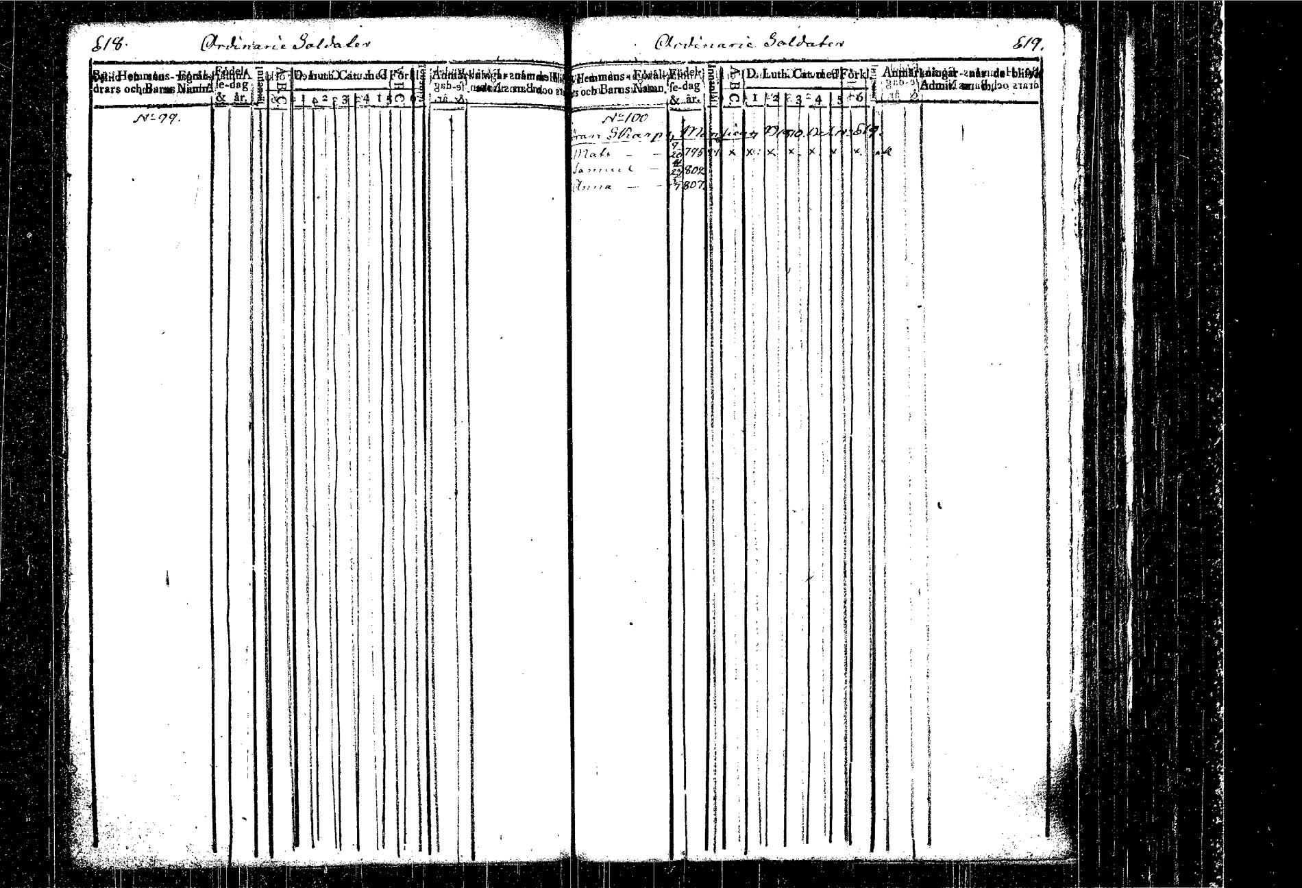 [ ../kirjat/Kirkonkirjat/kangasniemi/lastenkirja_1807-1825_tk1051/kuvat/376.jpg ]