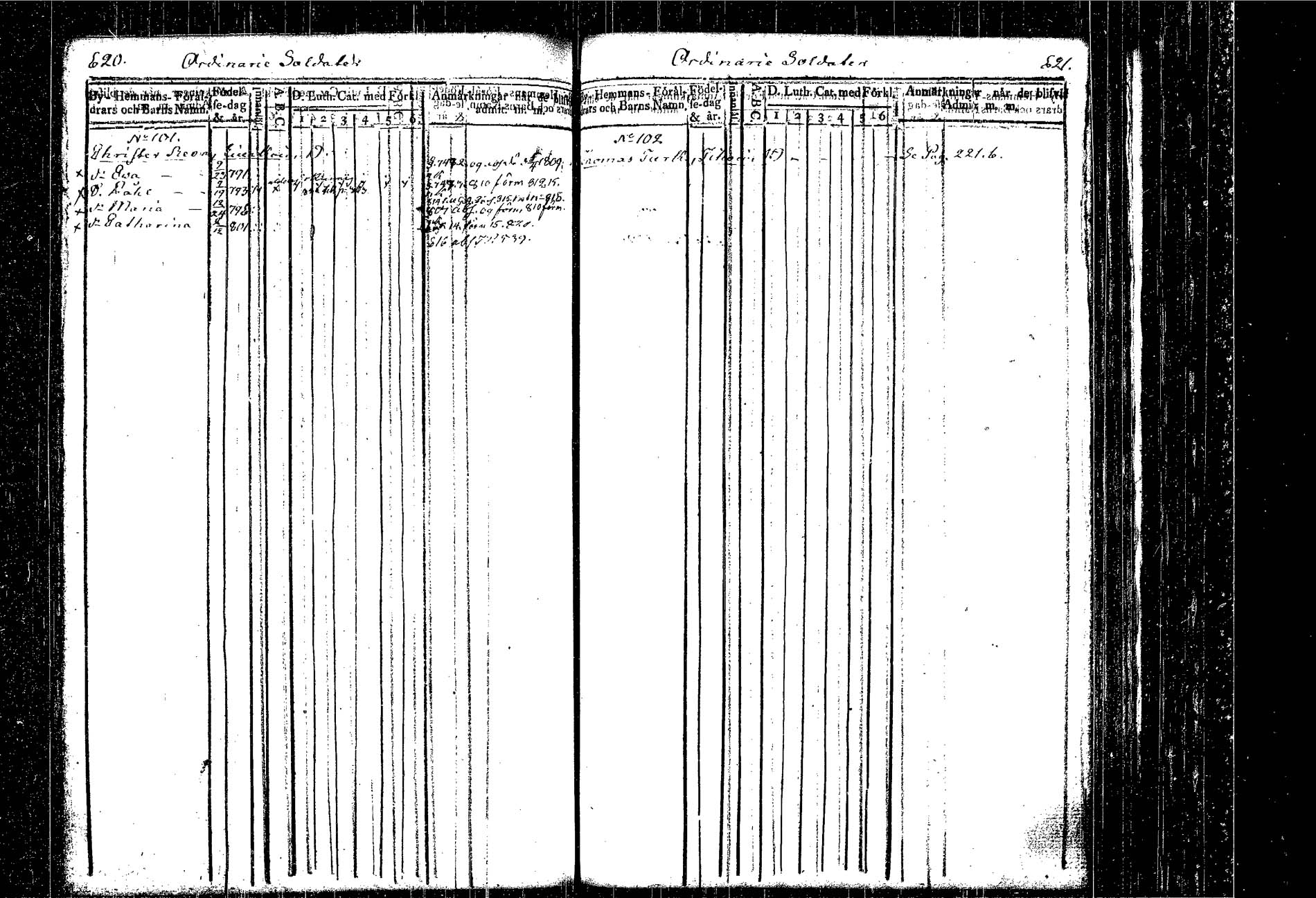 [ ../kirjat/Kirkonkirjat/kangasniemi/lastenkirja_1807-1825_tk1051/kuvat/377.jpg ]