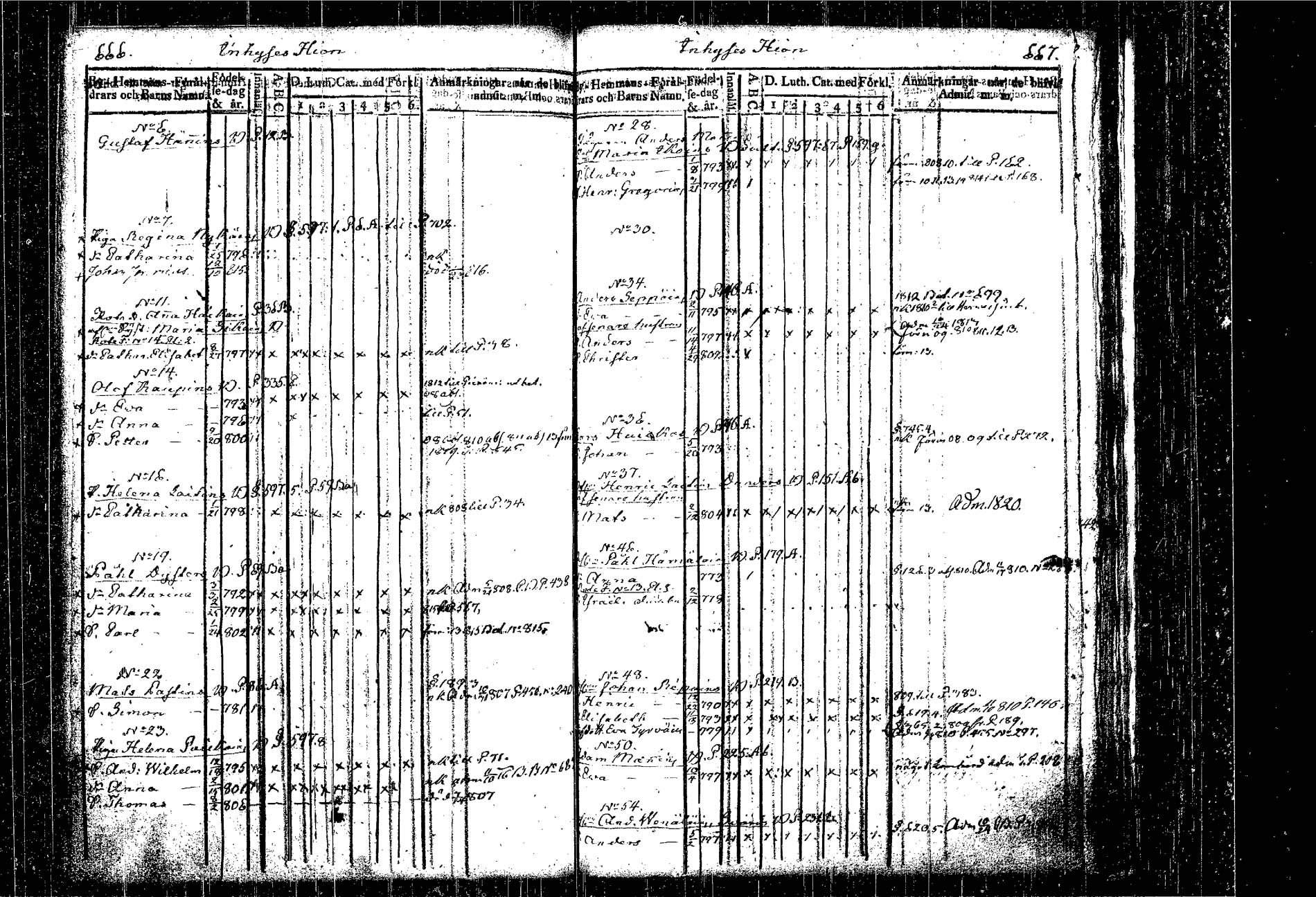 [ ../kirjat/Kirkonkirjat/kangasniemi/lastenkirja_1807-1825_tk1051/kuvat/400.jpg ]
