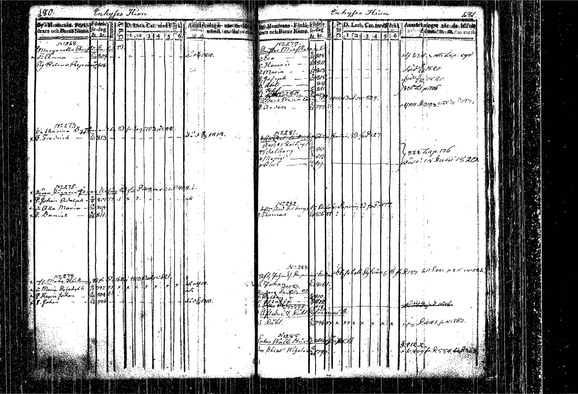 [ ../kirjat/Kirkonkirjat/kangasniemi/lastenkirja_1807-1825_tk1051/kuvat/410.jpg ]