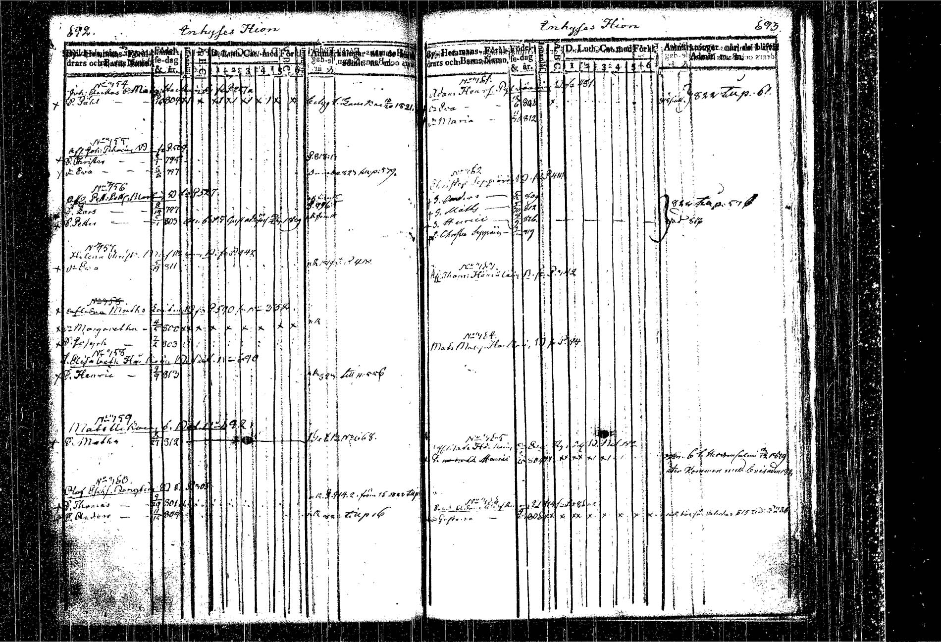 [ ../kirjat/Kirkonkirjat/kangasniemi/lastenkirja_1807-1825_tk1051/kuvat/417.jpg ]