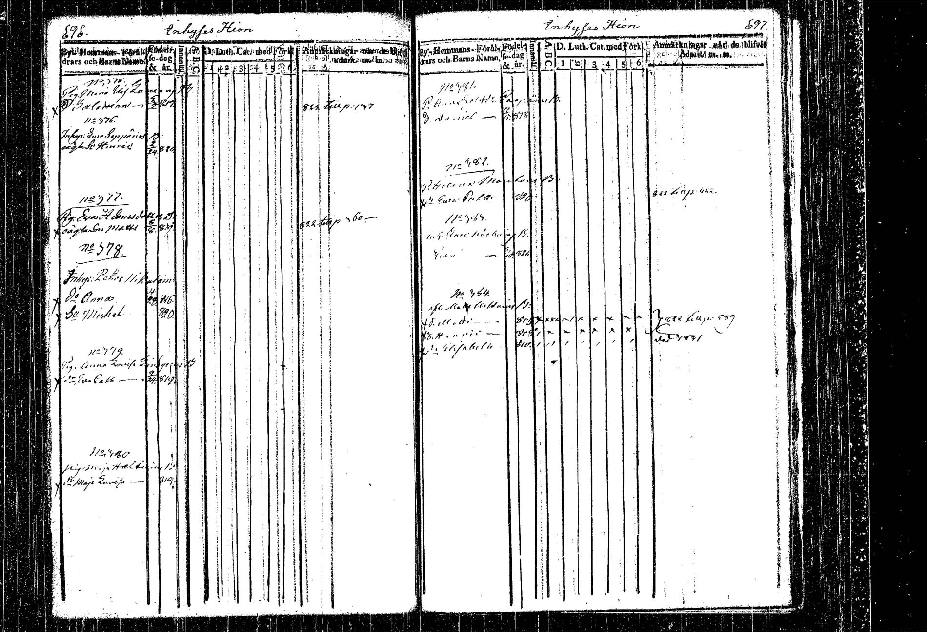 [ ../kirjat/Kirkonkirjat/kangasniemi/lastenkirja_1807-1825_tk1051/kuvat/419.jpg ]