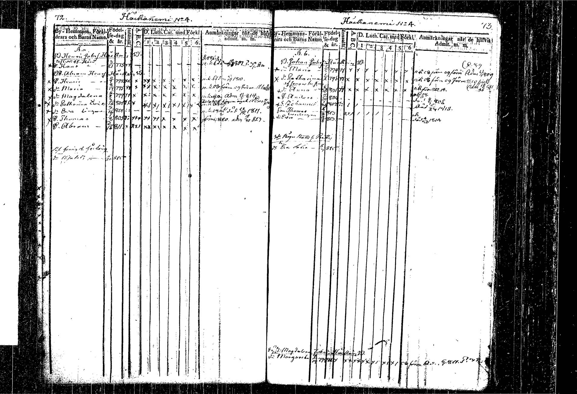 [ ../kirjat/Kirkonkirjat/kangasniemi/lastenkirja_1807-1825_tk1051/kuvat/42.jpg ]