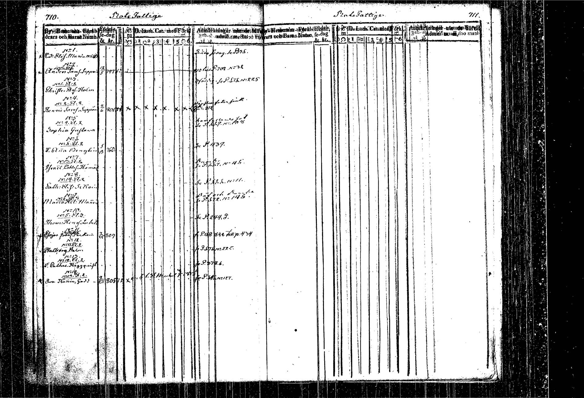 [ ../kirjat/Kirkonkirjat/kangasniemi/lastenkirja_1807-1825_tk1051/kuvat/428.jpg ]