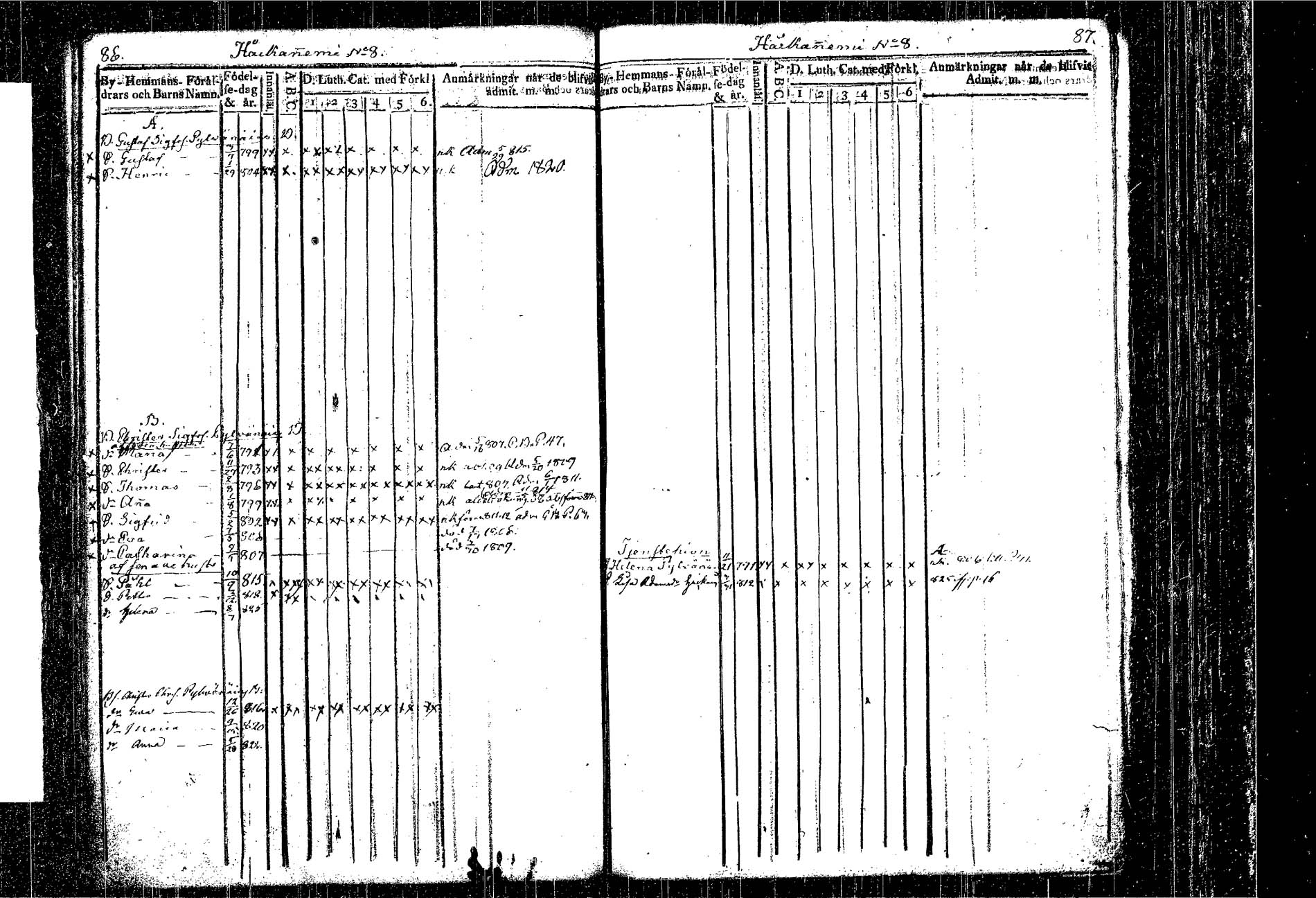 [ ../kirjat/Kirkonkirjat/kangasniemi/lastenkirja_1807-1825_tk1051/kuvat/50.jpg ]