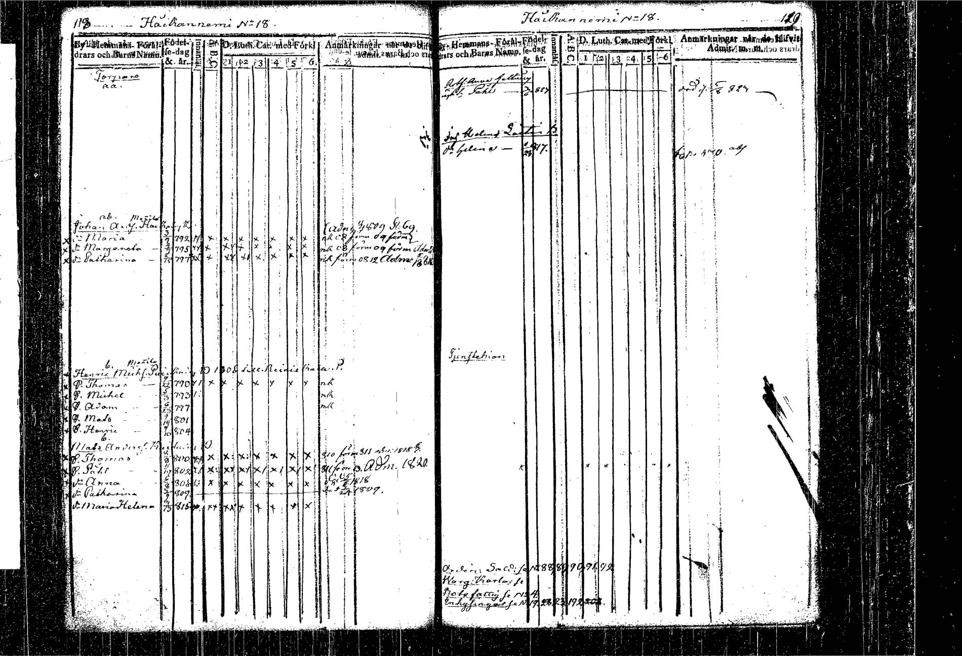 [ ../kirjat/Kirkonkirjat/kangasniemi/lastenkirja_1807-1825_tk1051/kuvat/69.jpg ]