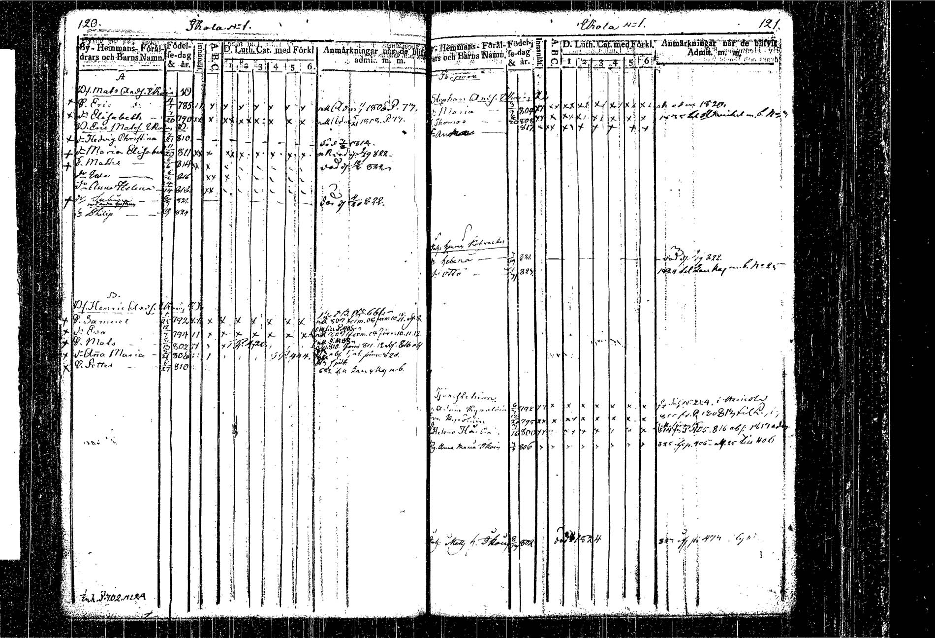 [ ../kirjat/Kirkonkirjat/kangasniemi/lastenkirja_1807-1825_tk1051/kuvat/70.jpg ]