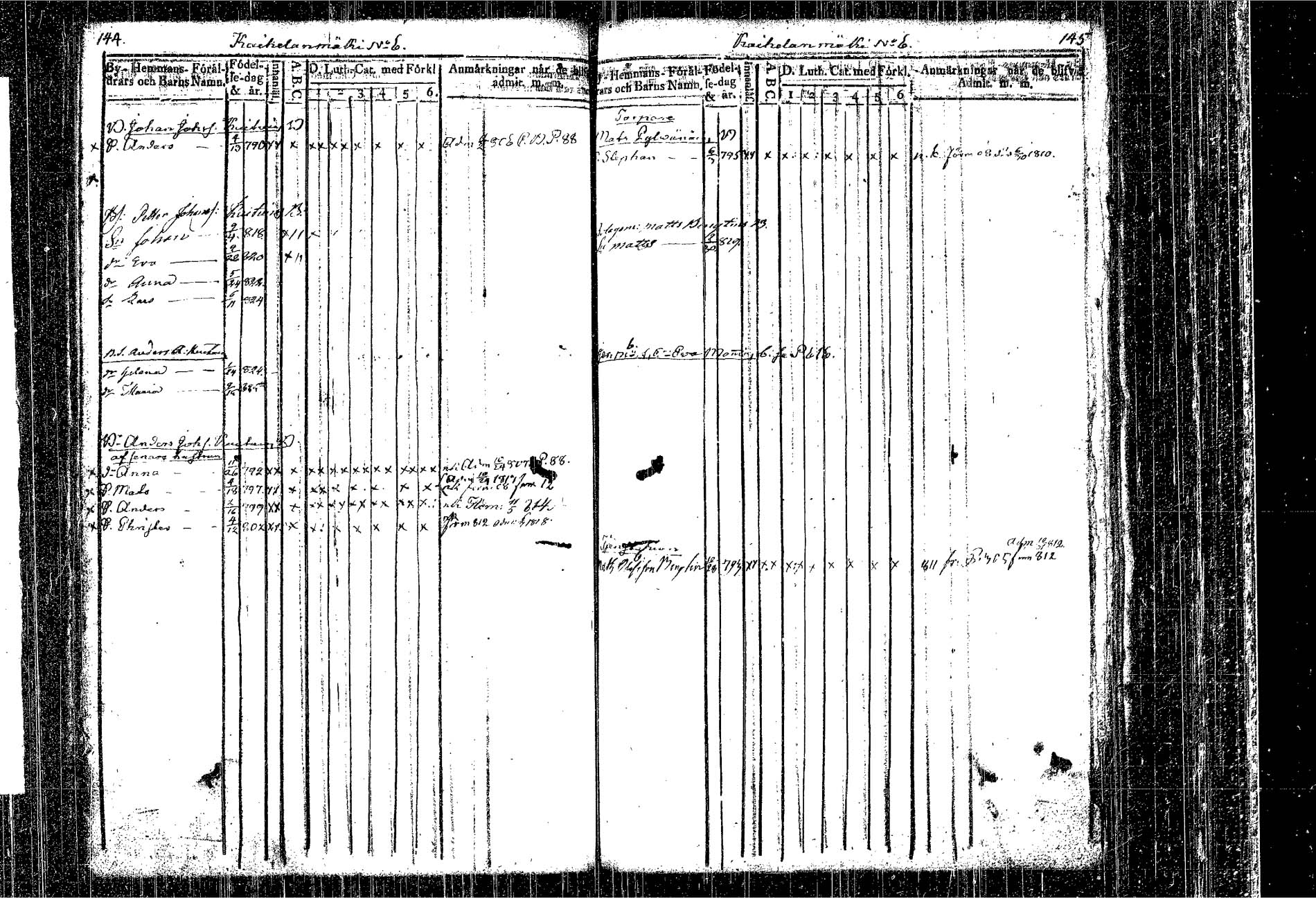 [ ../kirjat/Kirkonkirjat/kangasniemi/lastenkirja_1807-1825_tk1051/kuvat/87.jpg ]