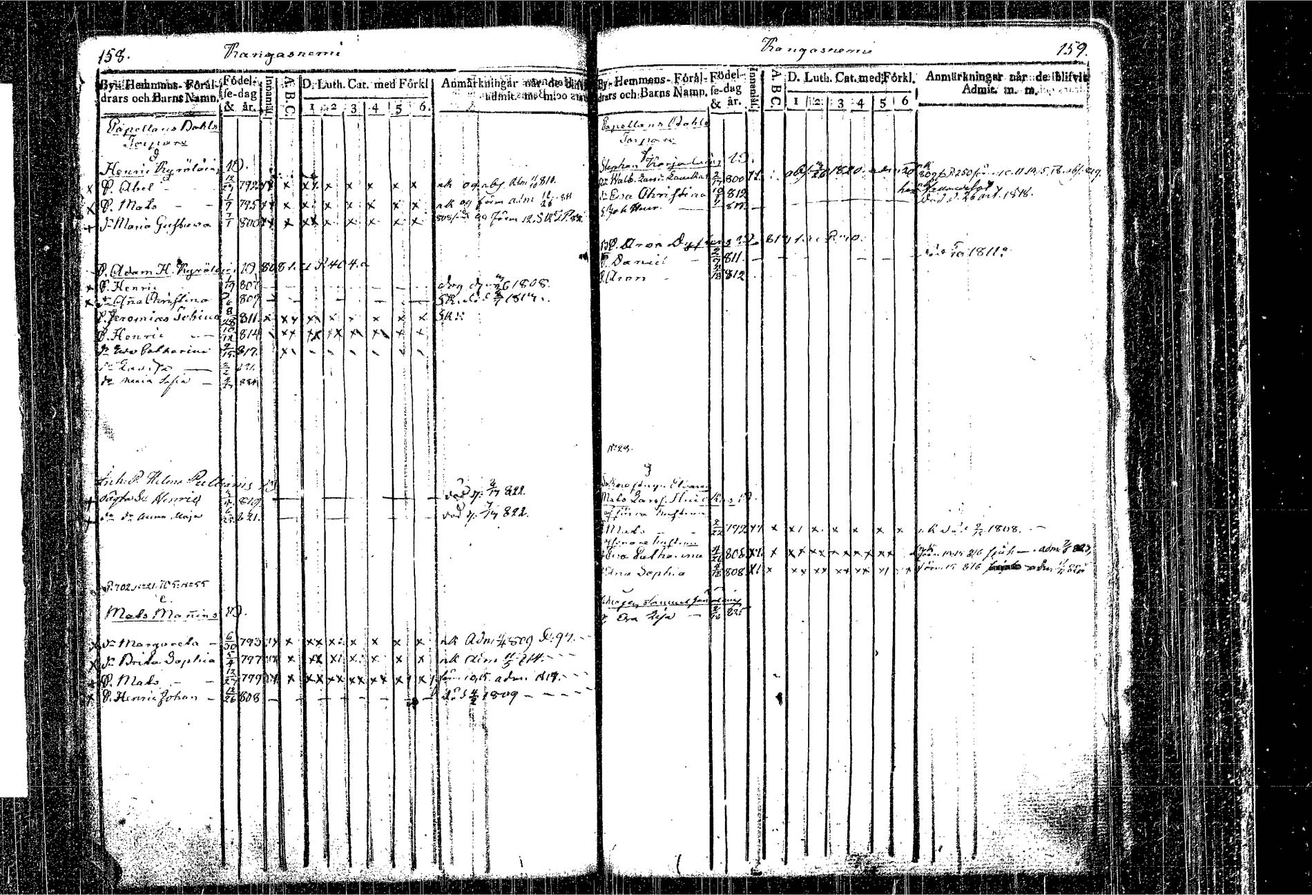 [ ../kirjat/Kirkonkirjat/kangasniemi/lastenkirja_1807-1825_tk1051/kuvat/96.jpg ]