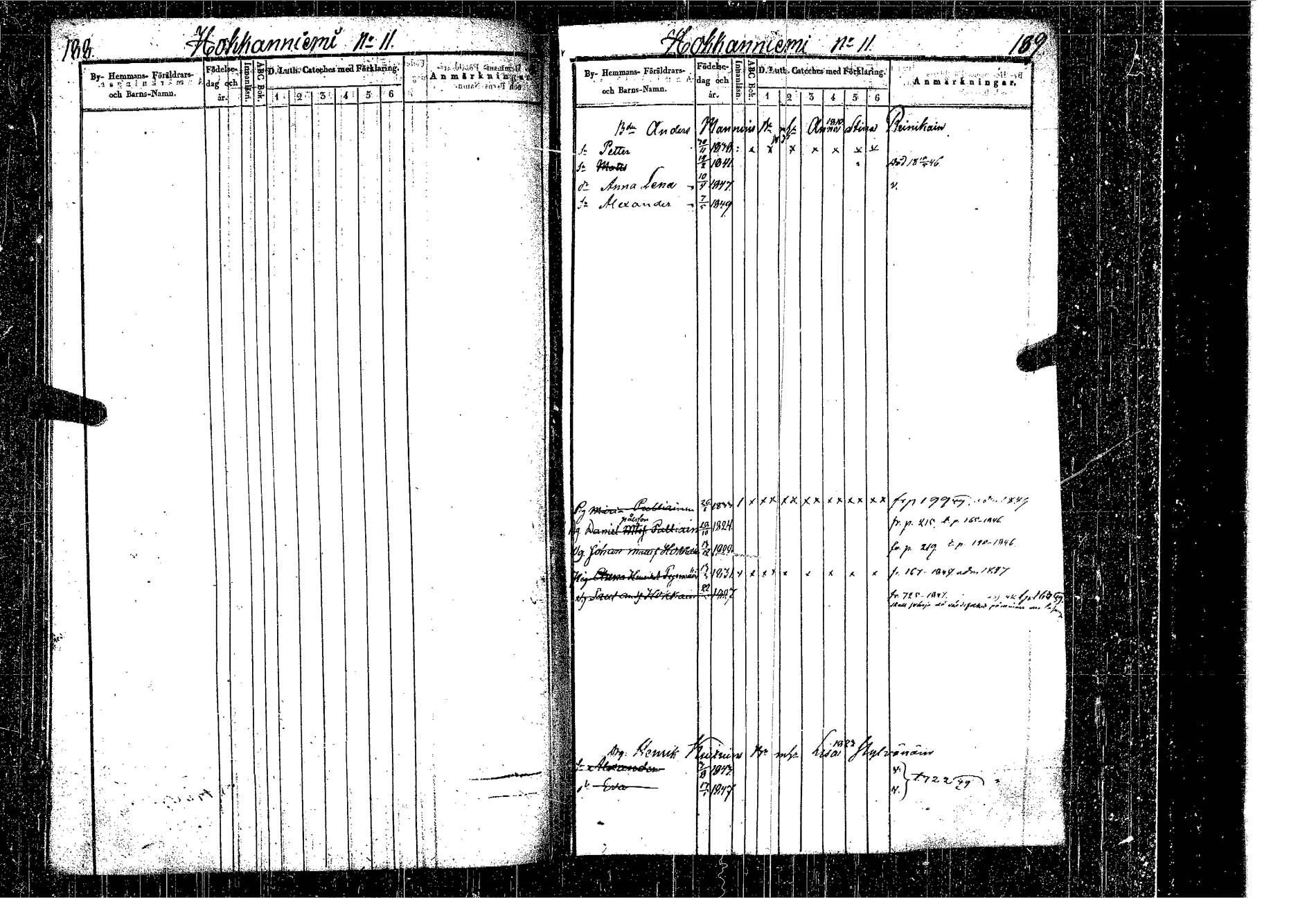 [ ../kirjat/Kirkonkirjat/kangasniemi/lastenkirja_1841-1850_tk1051-1052/kuvat/104.jpg ]