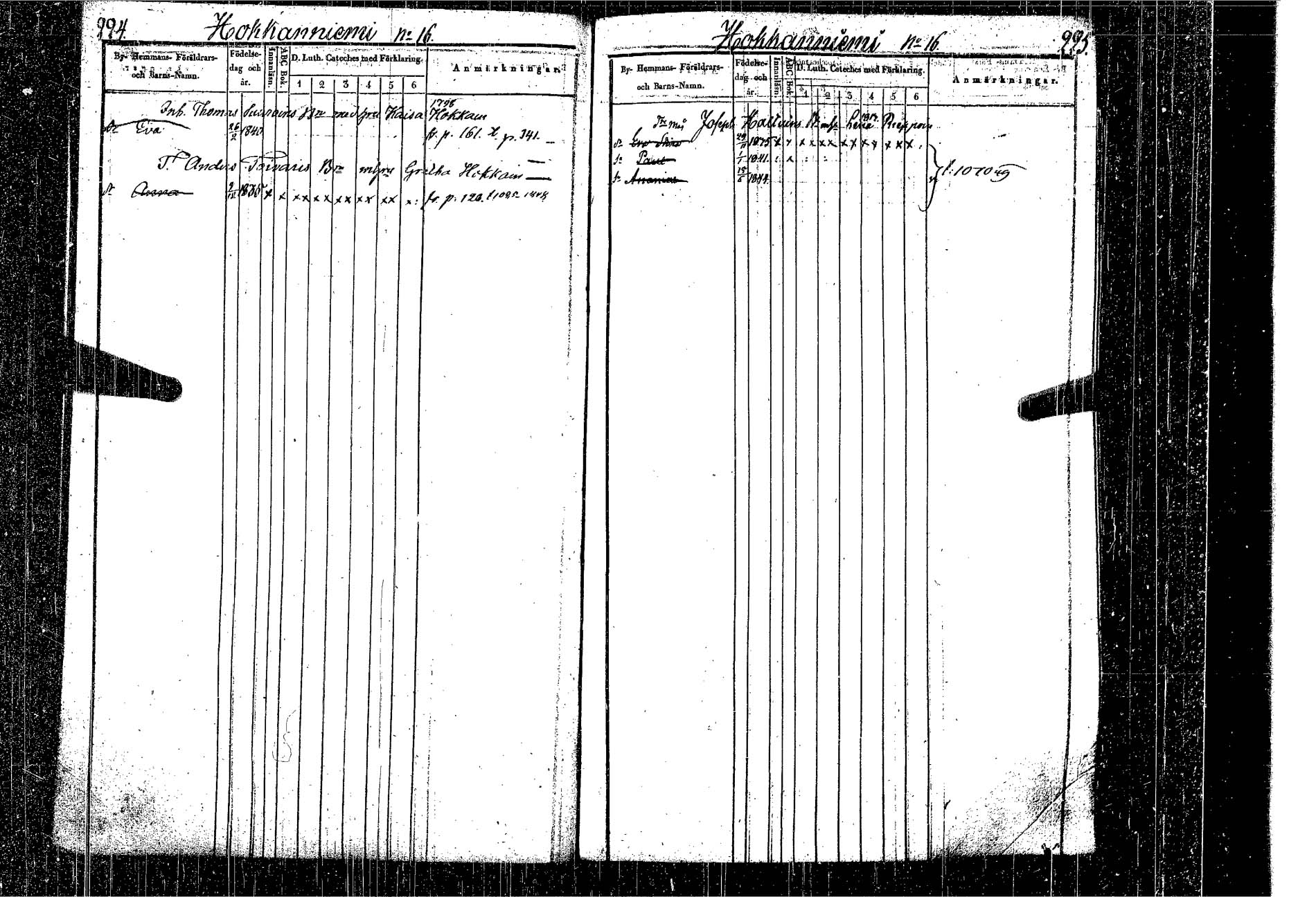 [ ../kirjat/Kirkonkirjat/kangasniemi/lastenkirja_1841-1850_tk1051-1052/kuvat/122.jpg ]
