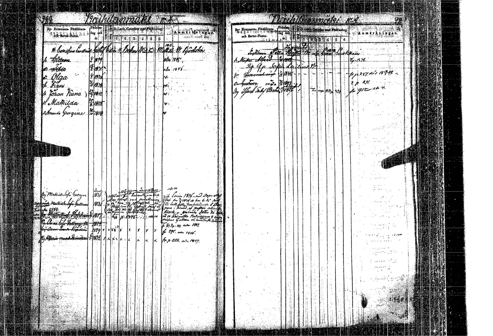 [ ../kirjat/Kirkonkirjat/kangasniemi/lastenkirja_1841-1850_tk1051-1052/kuvat/155.jpg ]