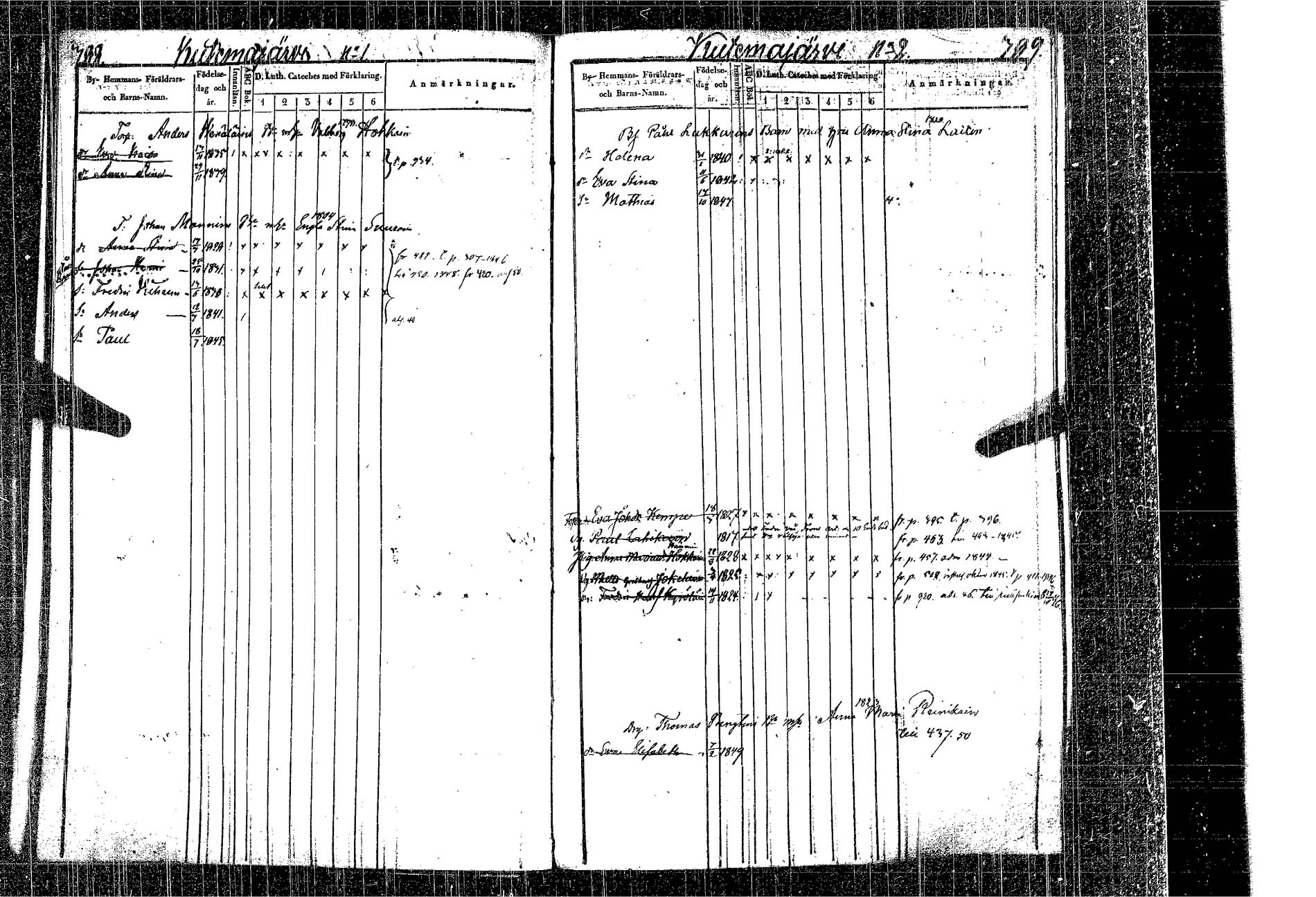 [ ../kirjat/Kirkonkirjat/kangasniemi/lastenkirja_1841-1850_tk1051-1052/kuvat/210.jpg ]