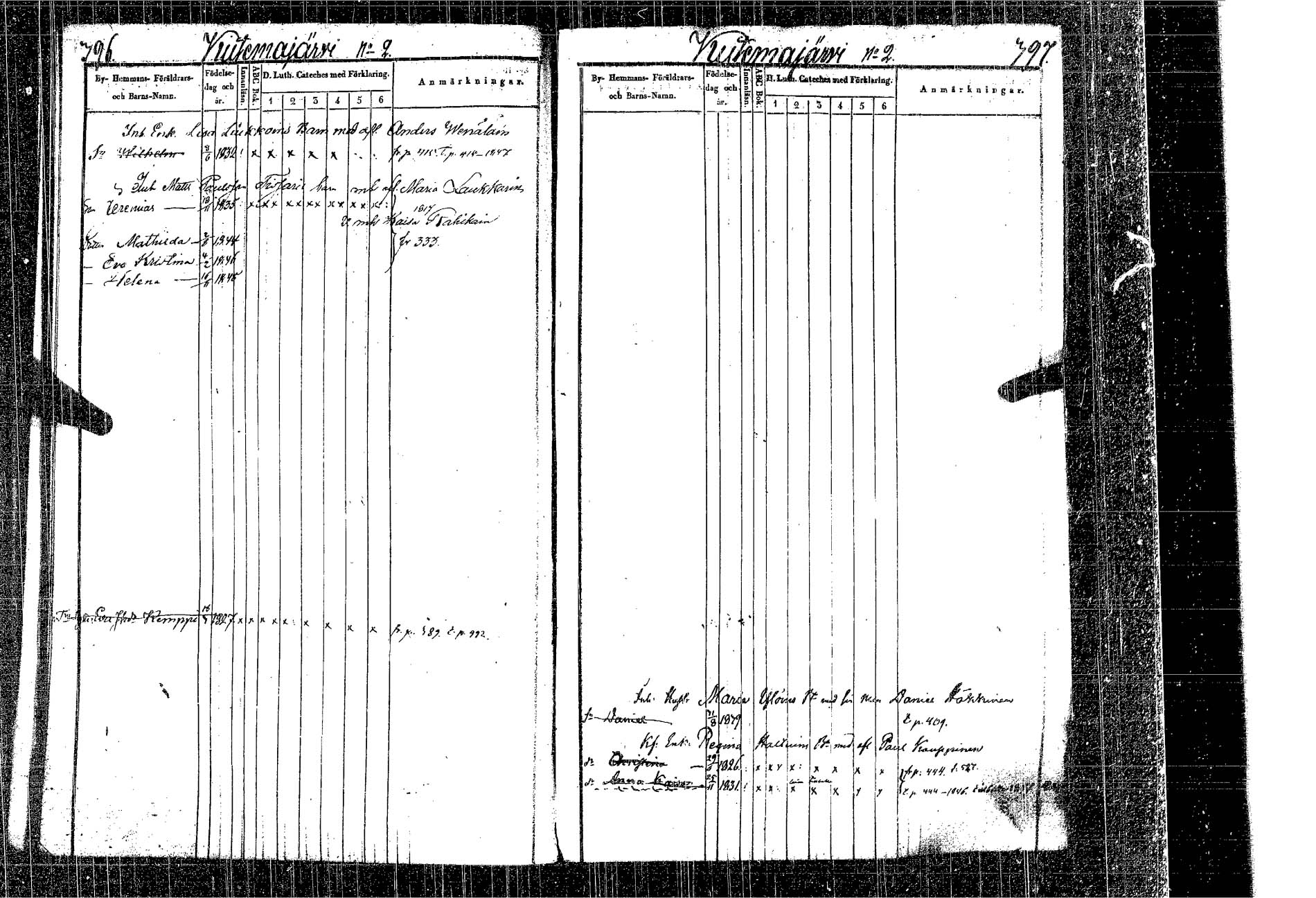 [ ../kirjat/Kirkonkirjat/kangasniemi/lastenkirja_1841-1850_tk1051-1052/kuvat/214.jpg ]