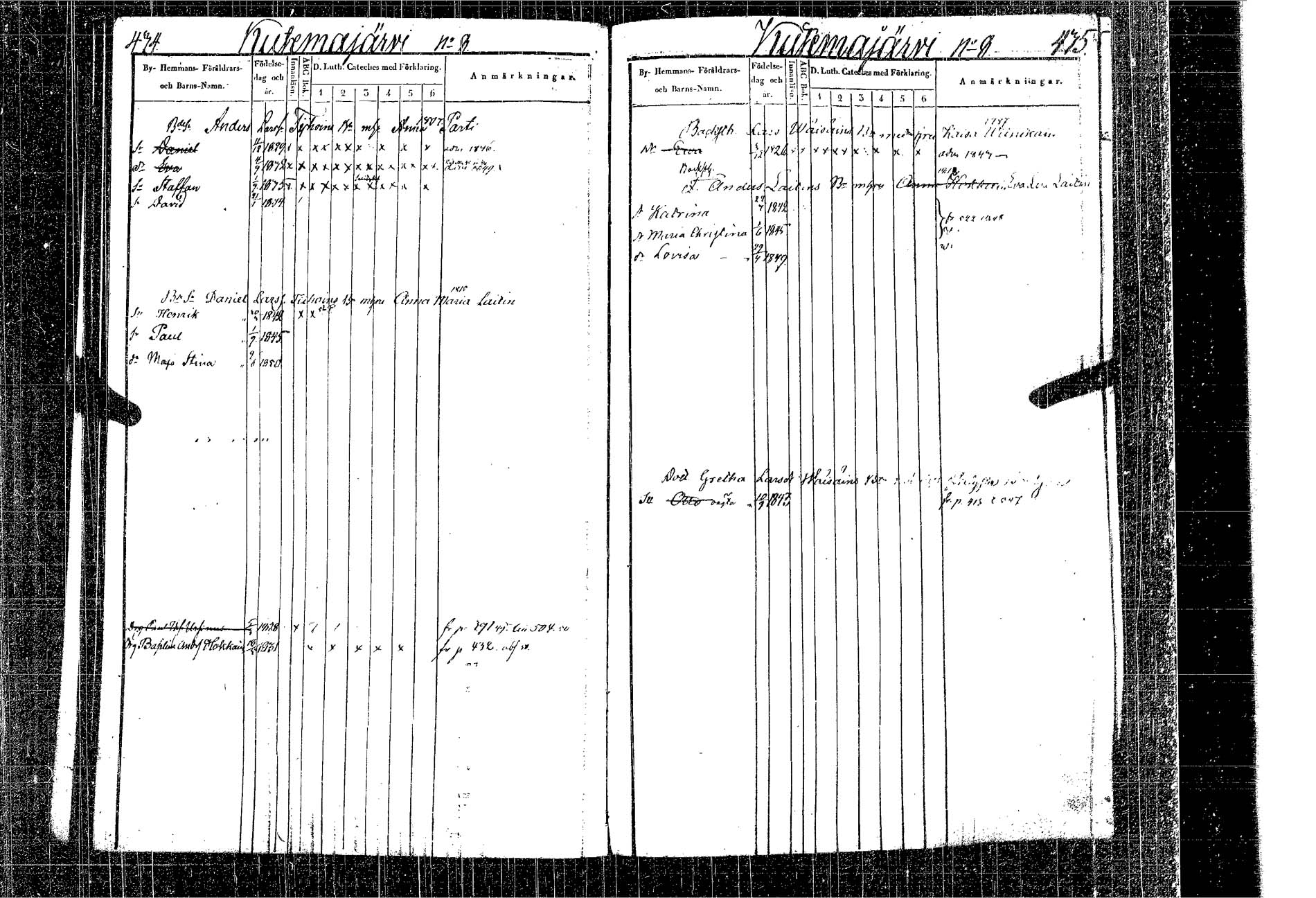 [ ../kirjat/Kirkonkirjat/kangasniemi/lastenkirja_1841-1850_tk1051-1052/kuvat/238.jpg ]