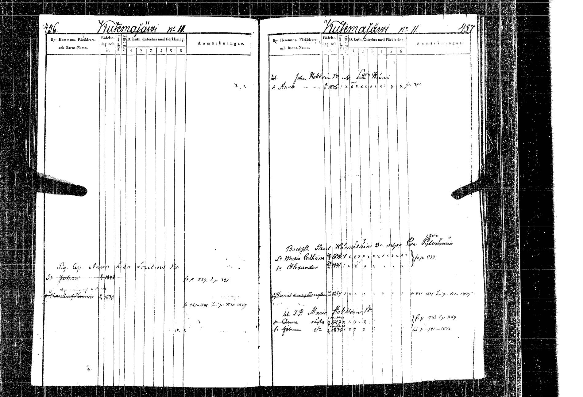 [ ../kirjat/Kirkonkirjat/kangasniemi/lastenkirja_1841-1850_tk1051-1052/kuvat/248.jpg ]