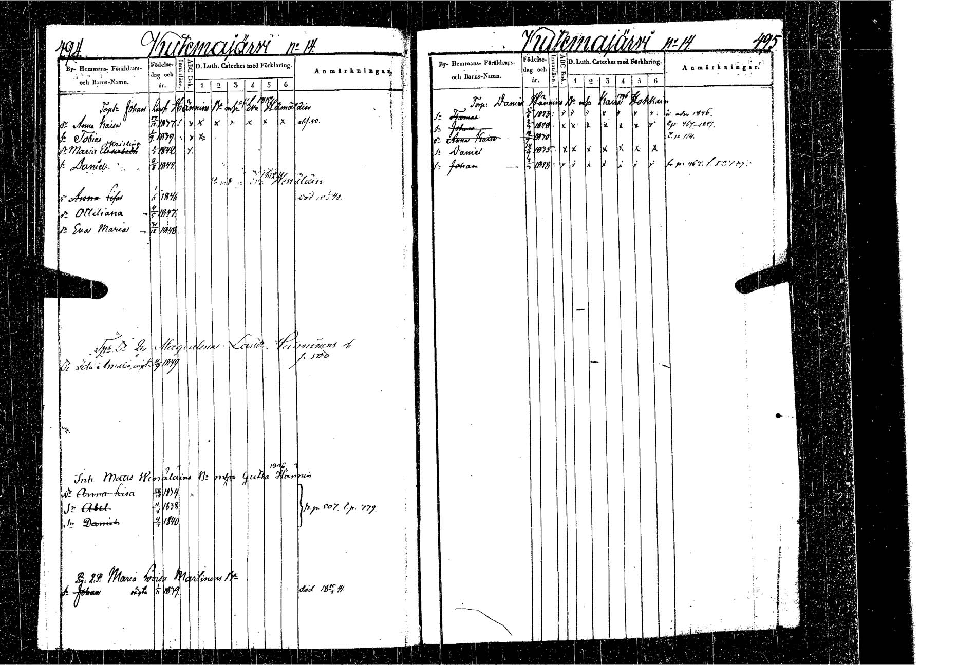 [ ../kirjat/Kirkonkirjat/kangasniemi/lastenkirja_1841-1850_tk1051-1052/kuvat/267.jpg ]