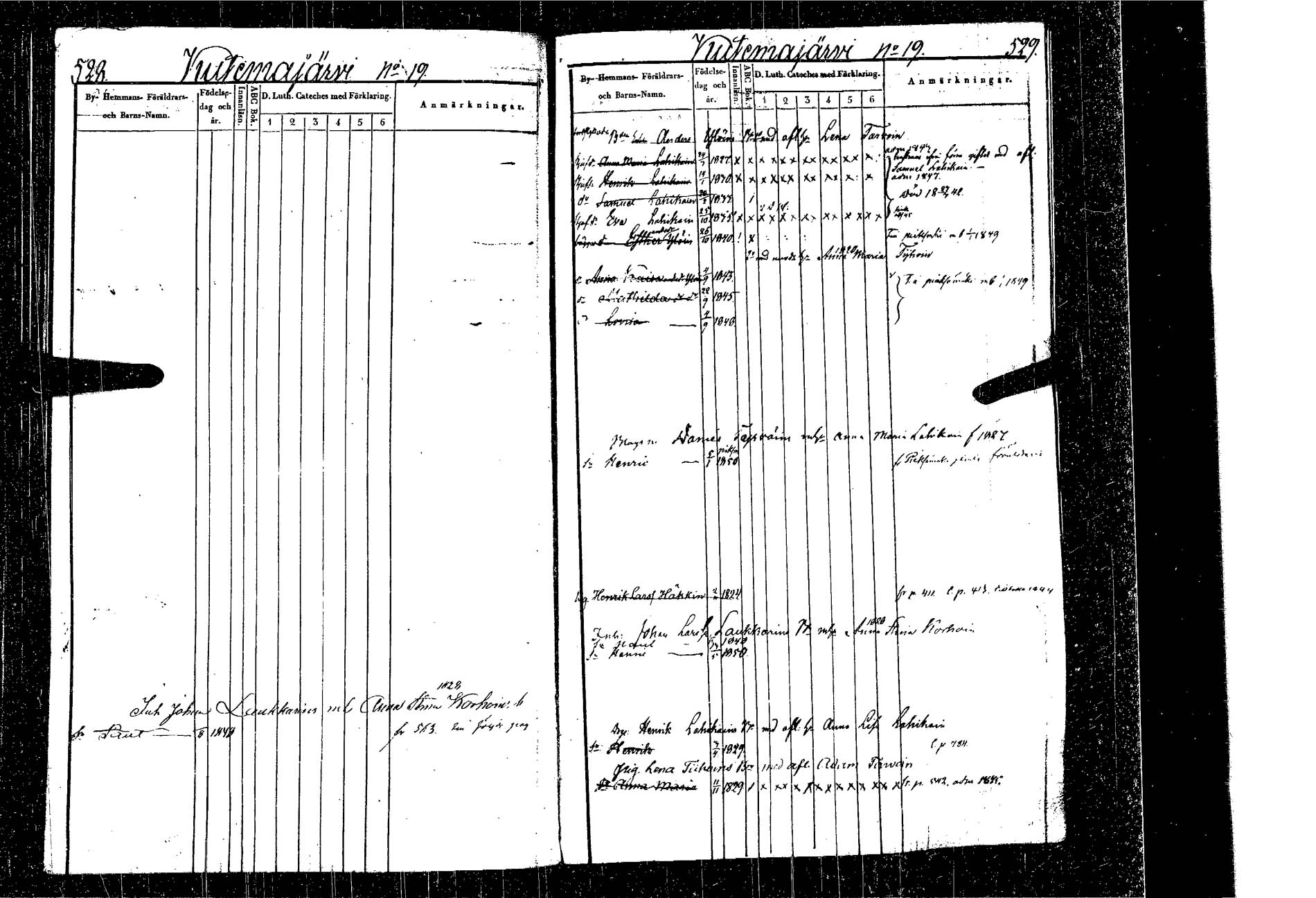 [ ../kirjat/Kirkonkirjat/kangasniemi/lastenkirja_1841-1850_tk1051-1052/kuvat/288.jpg ]