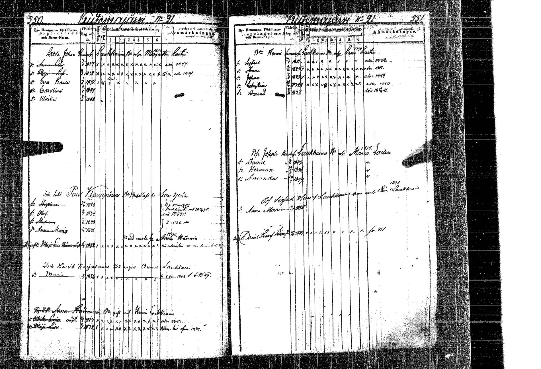 [ ../kirjat/Kirkonkirjat/kangasniemi/lastenkirja_1841-1850_tk1051-1052/kuvat/300.jpg ]