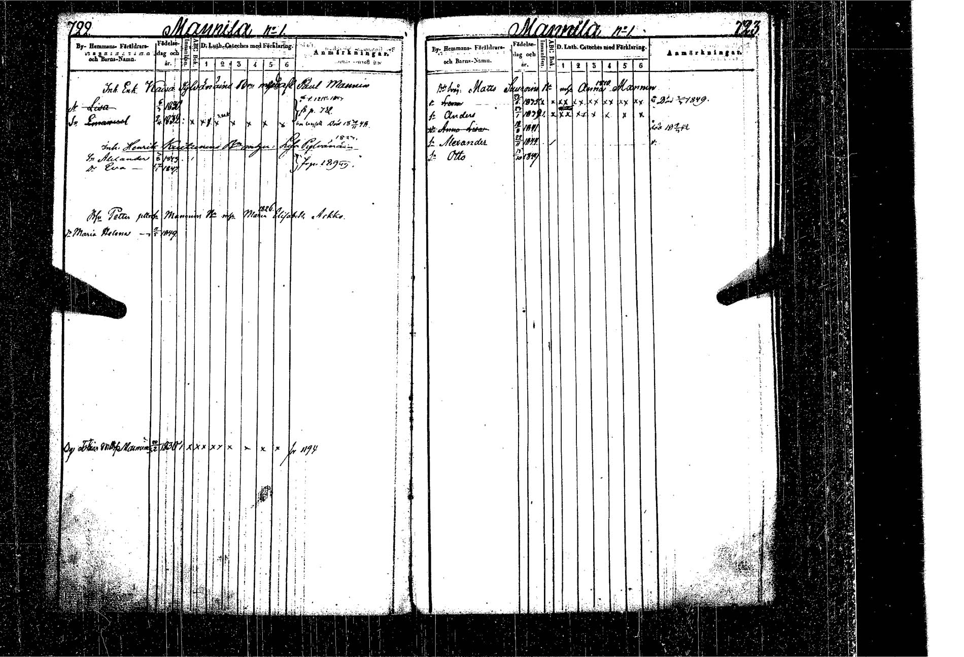 [ ../kirjat/Kirkonkirjat/kangasniemi/lastenkirja_1841-1850_tk1051-1052/kuvat/389.jpg ]