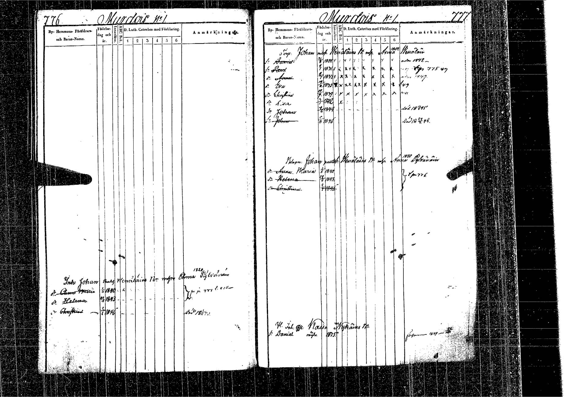 [ ../kirjat/Kirkonkirjat/kangasniemi/lastenkirja_1841-1850_tk1051-1052/kuvat/418.jpg ]