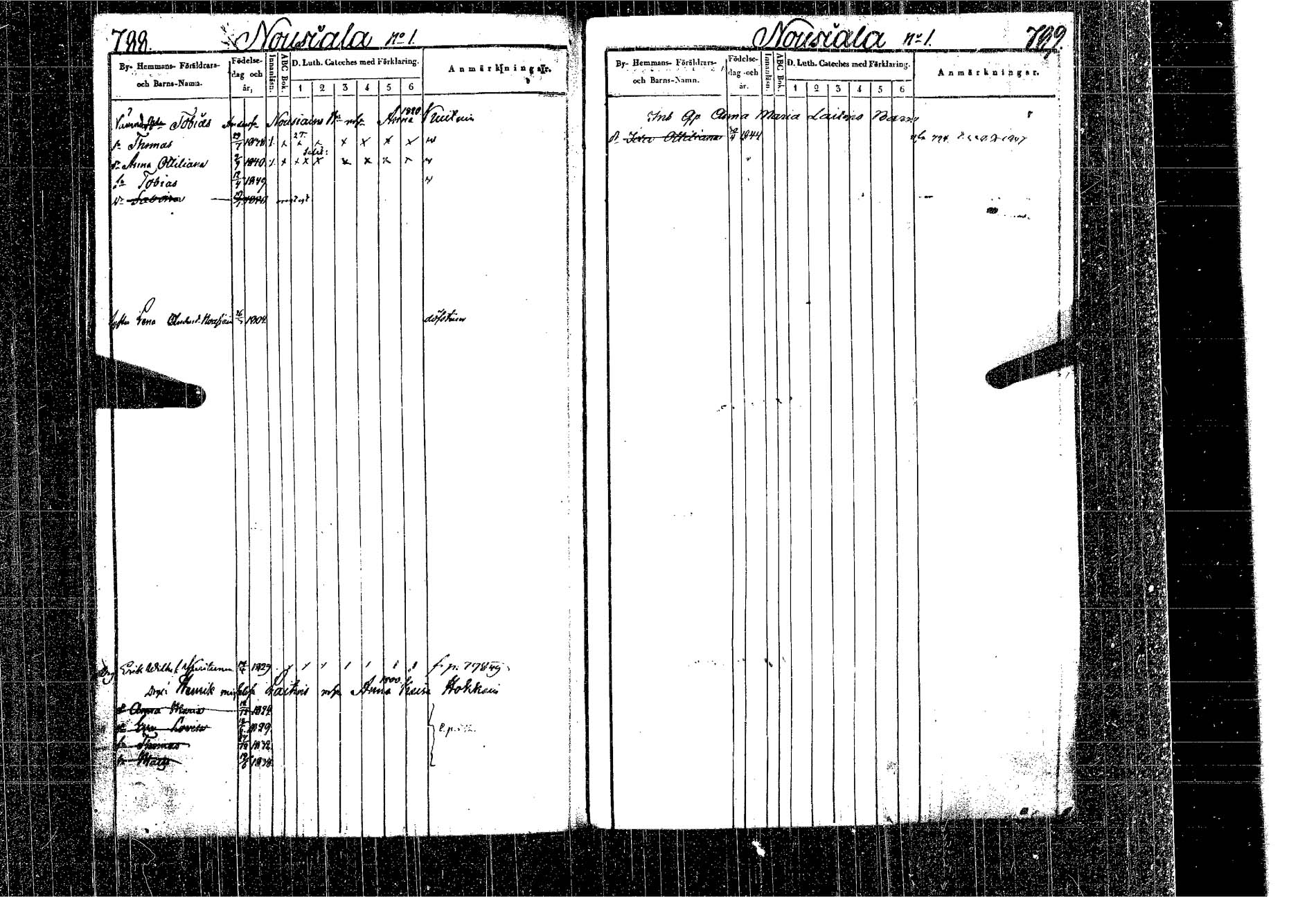 [ ../kirjat/Kirkonkirjat/kangasniemi/lastenkirja_1841-1850_tk1051-1052/kuvat/425.jpg ]