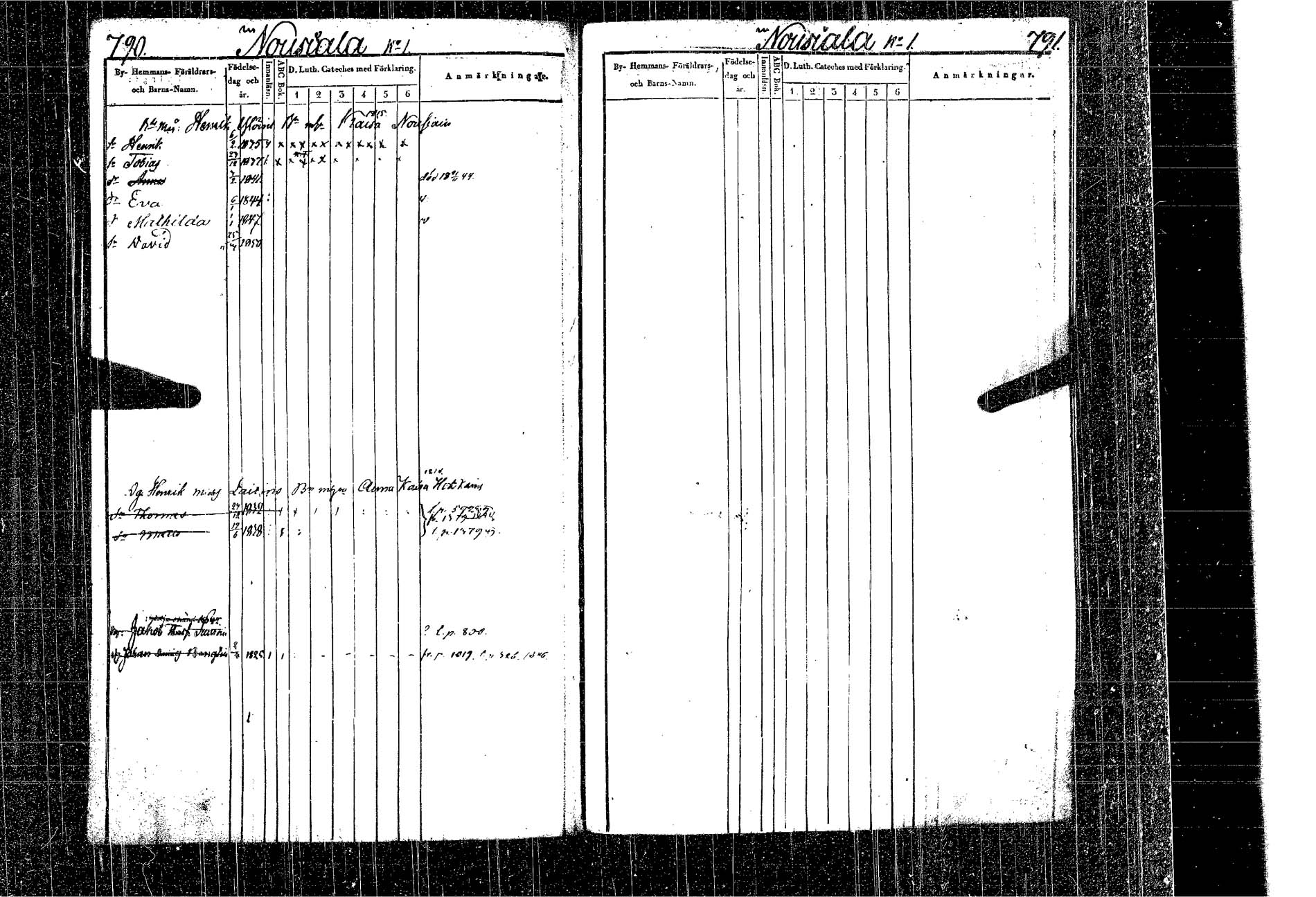 [ ../kirjat/Kirkonkirjat/kangasniemi/lastenkirja_1841-1850_tk1051-1052/kuvat/426.jpg ]