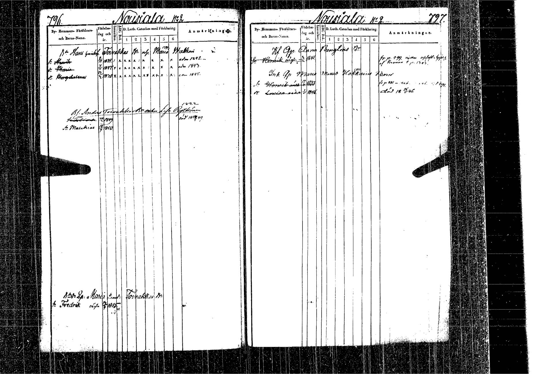 [ ../kirjat/Kirkonkirjat/kangasniemi/lastenkirja_1841-1850_tk1051-1052/kuvat/429.jpg ]