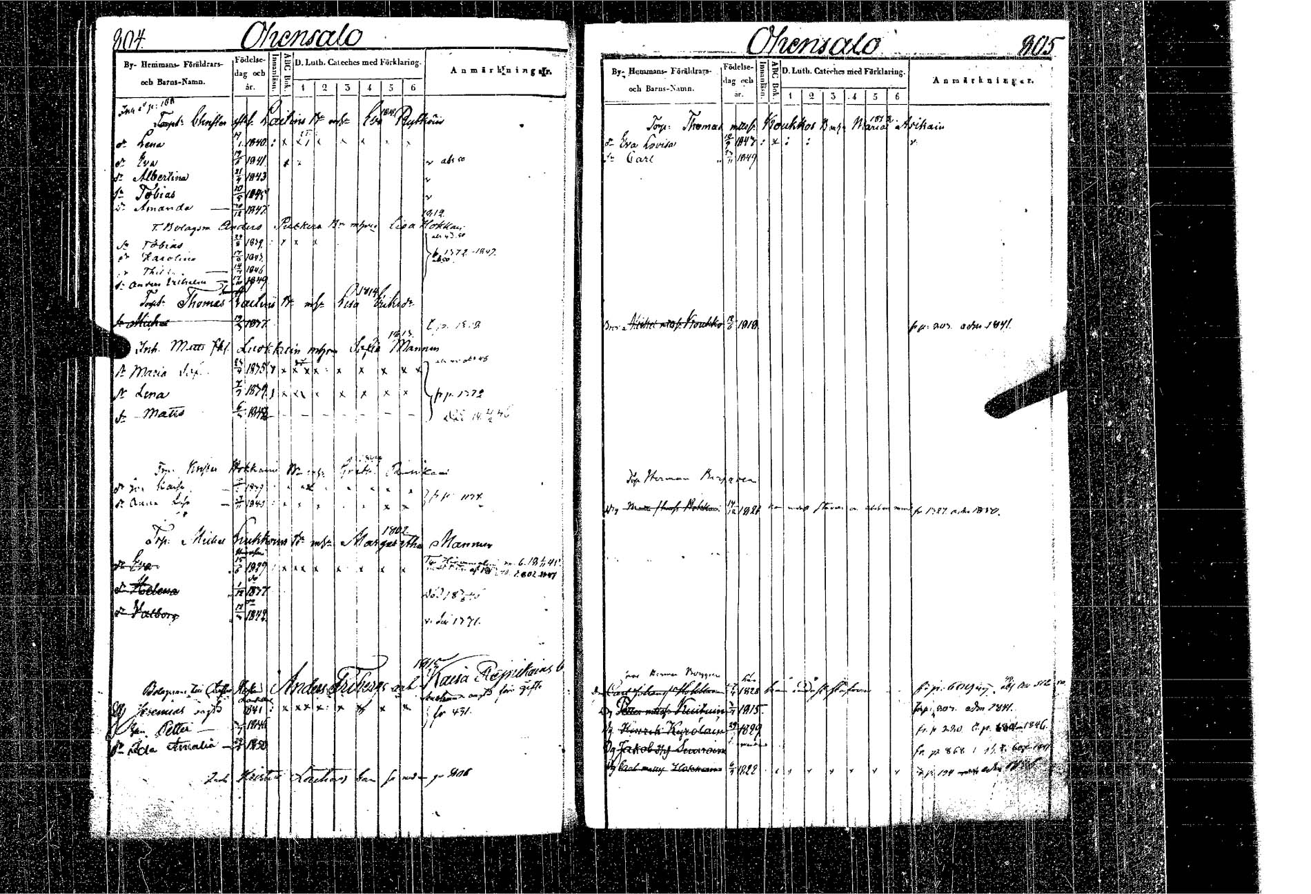 [ ../kirjat/Kirkonkirjat/kangasniemi/lastenkirja_1841-1850_tk1051-1052/kuvat/434.jpg ]