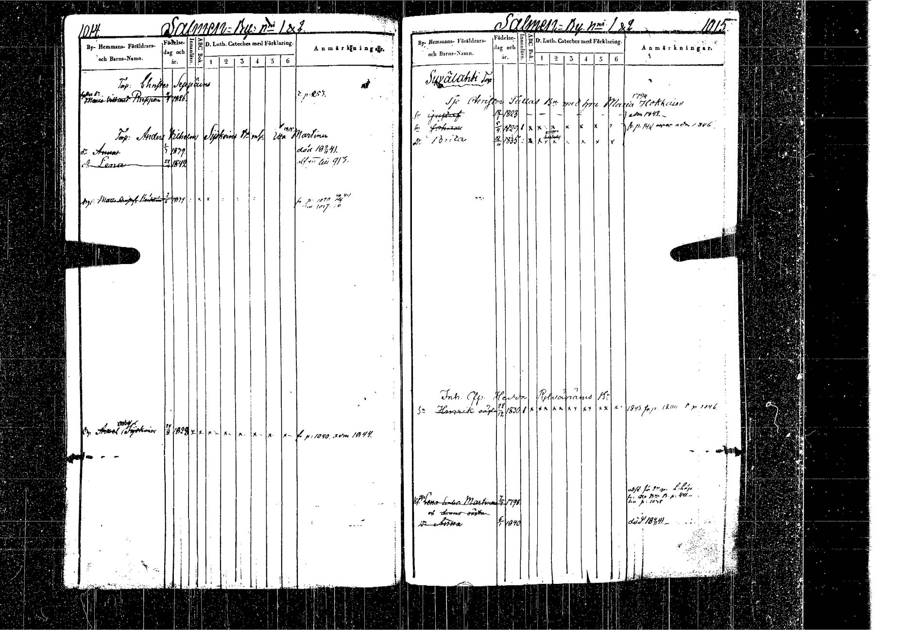 [ ../kirjat/Kirkonkirjat/kangasniemi/lastenkirja_1841-1850_tk1051-1052/kuvat/540.jpg ]