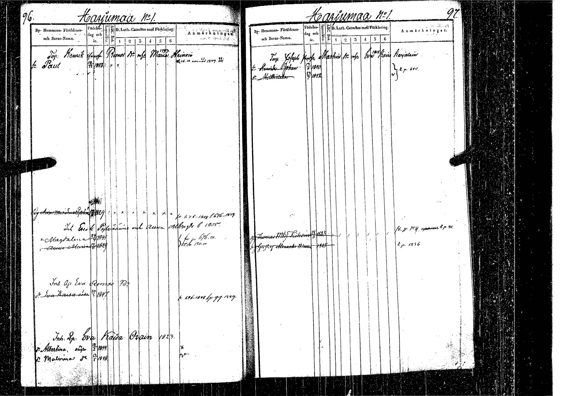[ ../kirjat/Kirkonkirjat/kangasniemi/lastenkirja_1841-1850_tk1051-1052/kuvat/58.jpg ]