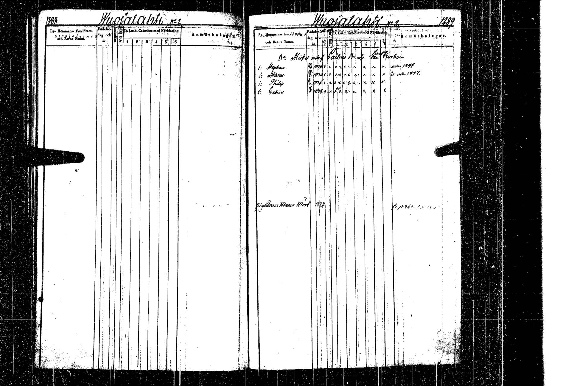 [ ../kirjat/Kirkonkirjat/kangasniemi/lastenkirja_1841-1850_tk1051-1052/kuvat/682.jpg ]