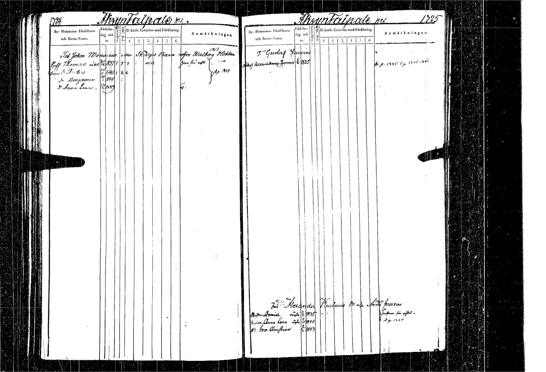 [ ../kirjat/Kirkonkirjat/kangasniemi/lastenkirja_1841-1850_tk1051-1052/kuvat/700.jpg ]