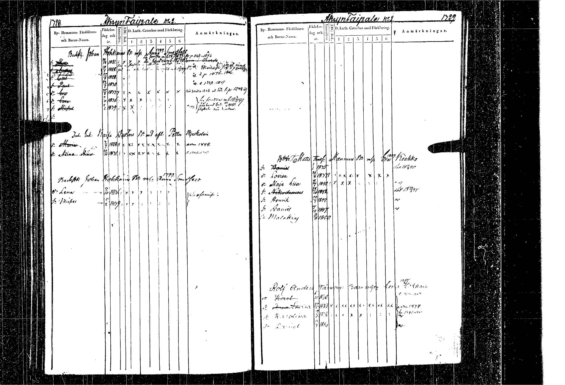 [ ../kirjat/Kirkonkirjat/kangasniemi/lastenkirja_1841-1850_tk1051-1052/kuvat/702.jpg ]