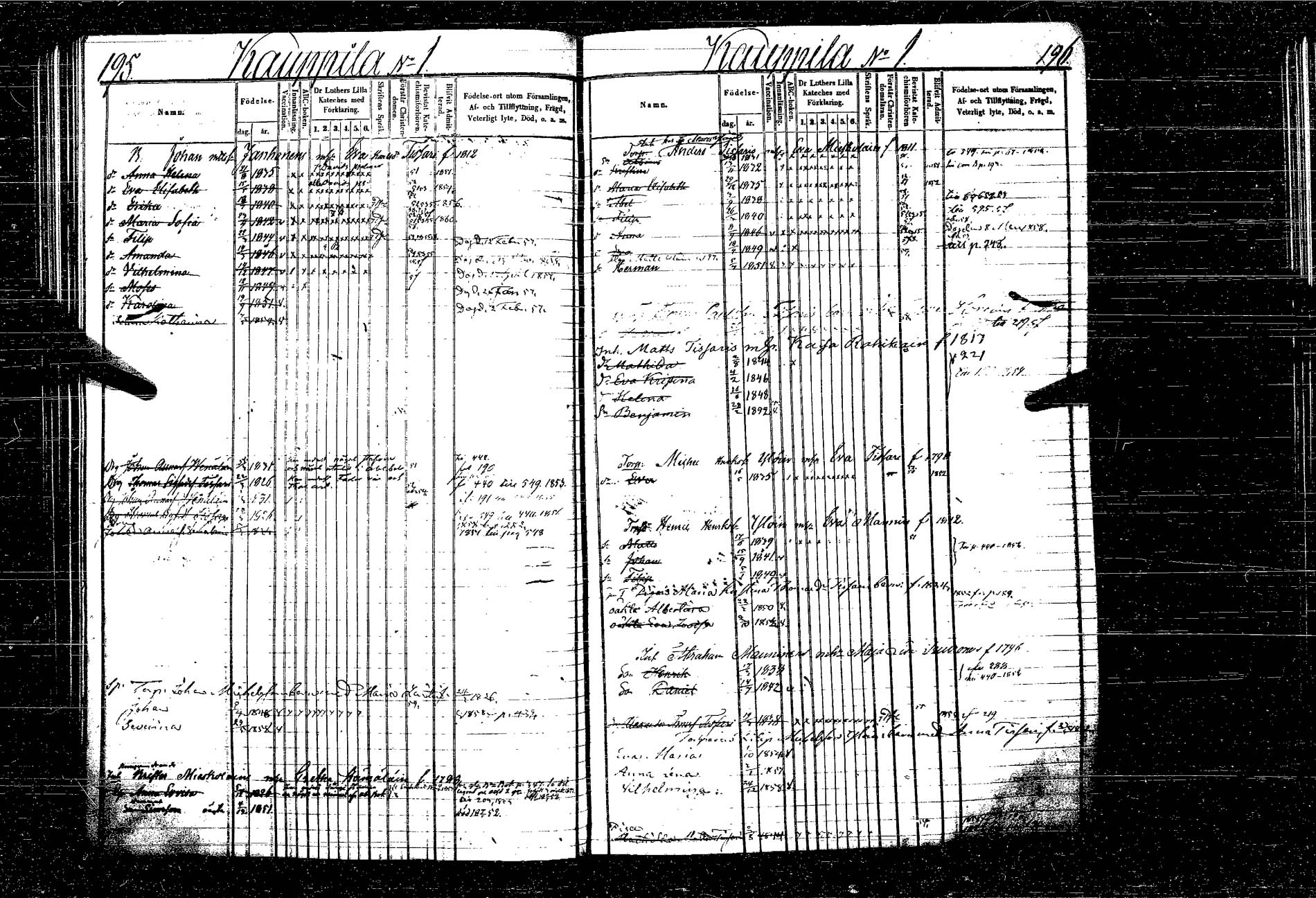 [ ../kirjat/Kirkonkirjat/kangasniemi/lastenkirja_1849-1858_tk1052-1053/kuvat/130.jpg ]