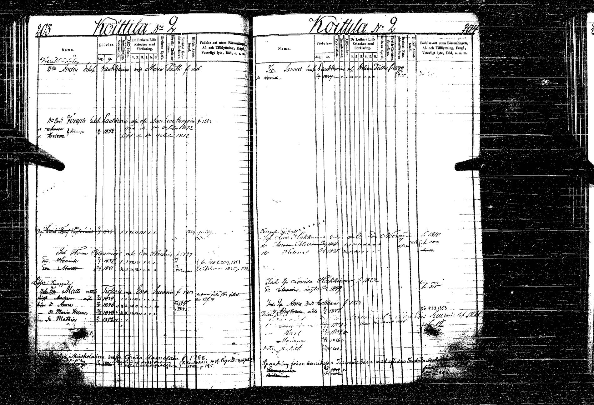 [ ../kirjat/Kirkonkirjat/kangasniemi/lastenkirja_1849-1858_tk1052-1053/kuvat/136.jpg ]