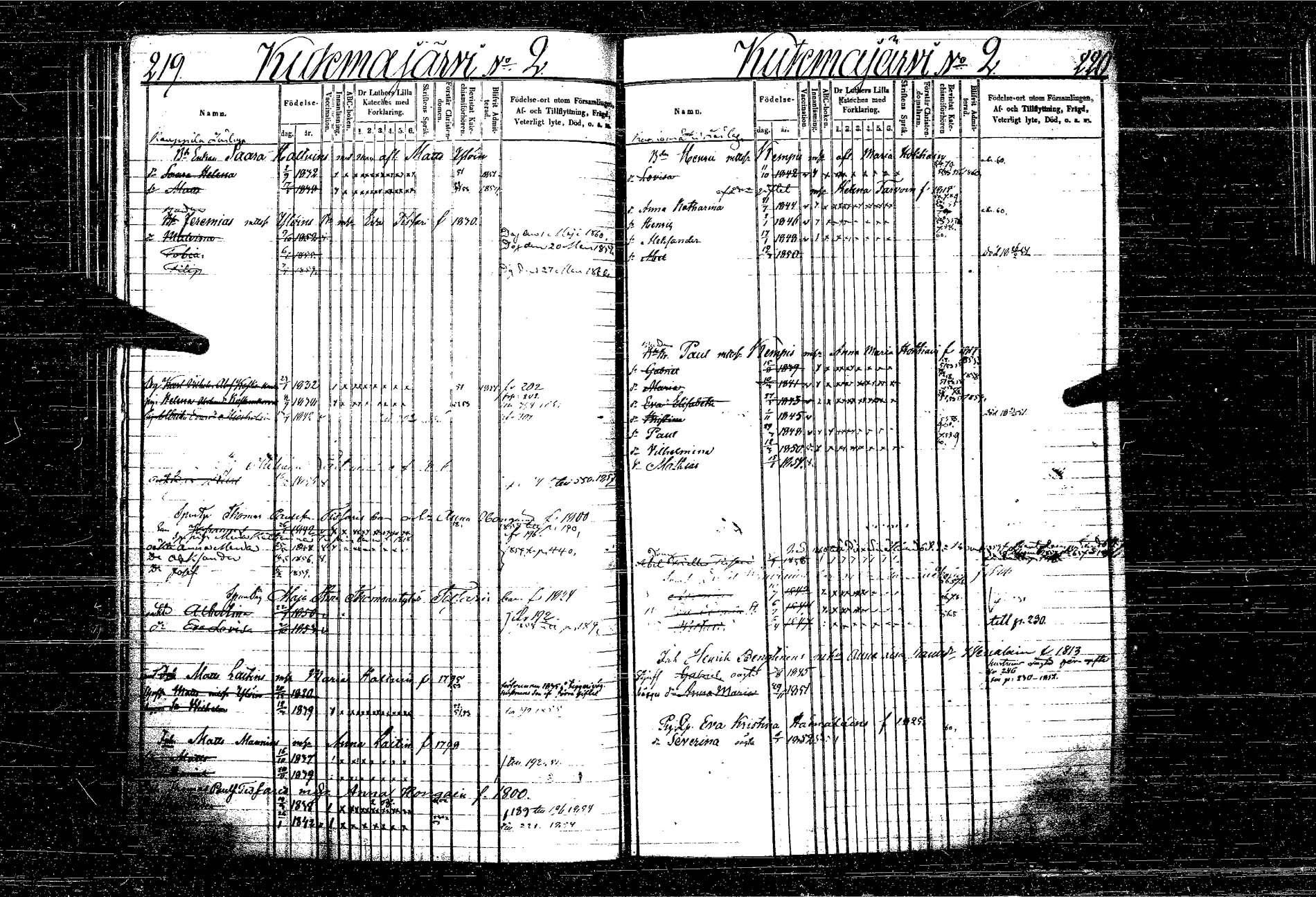 [ ../kirjat/Kirkonkirjat/kangasniemi/lastenkirja_1849-1858_tk1052-1053/kuvat/145.jpg ]