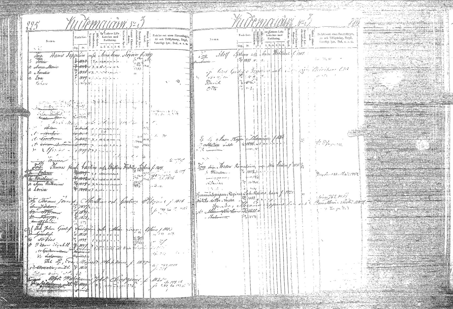 [ ../kirjat/Kirkonkirjat/kangasniemi/lastenkirja_1849-1858_tk1052-1053/kuvat/152.jpg ]