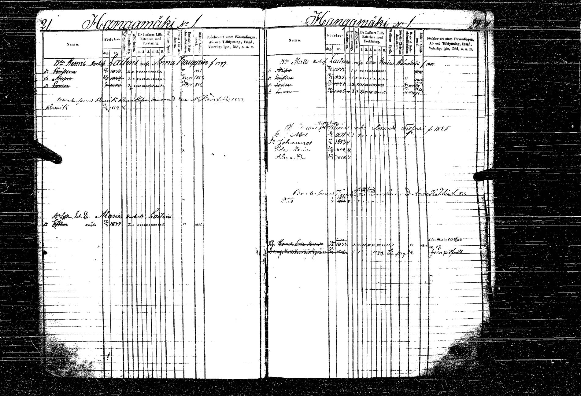 [ ../kirjat/Kirkonkirjat/kangasniemi/lastenkirja_1849-1858_tk1052-1053/kuvat/19.jpg ]