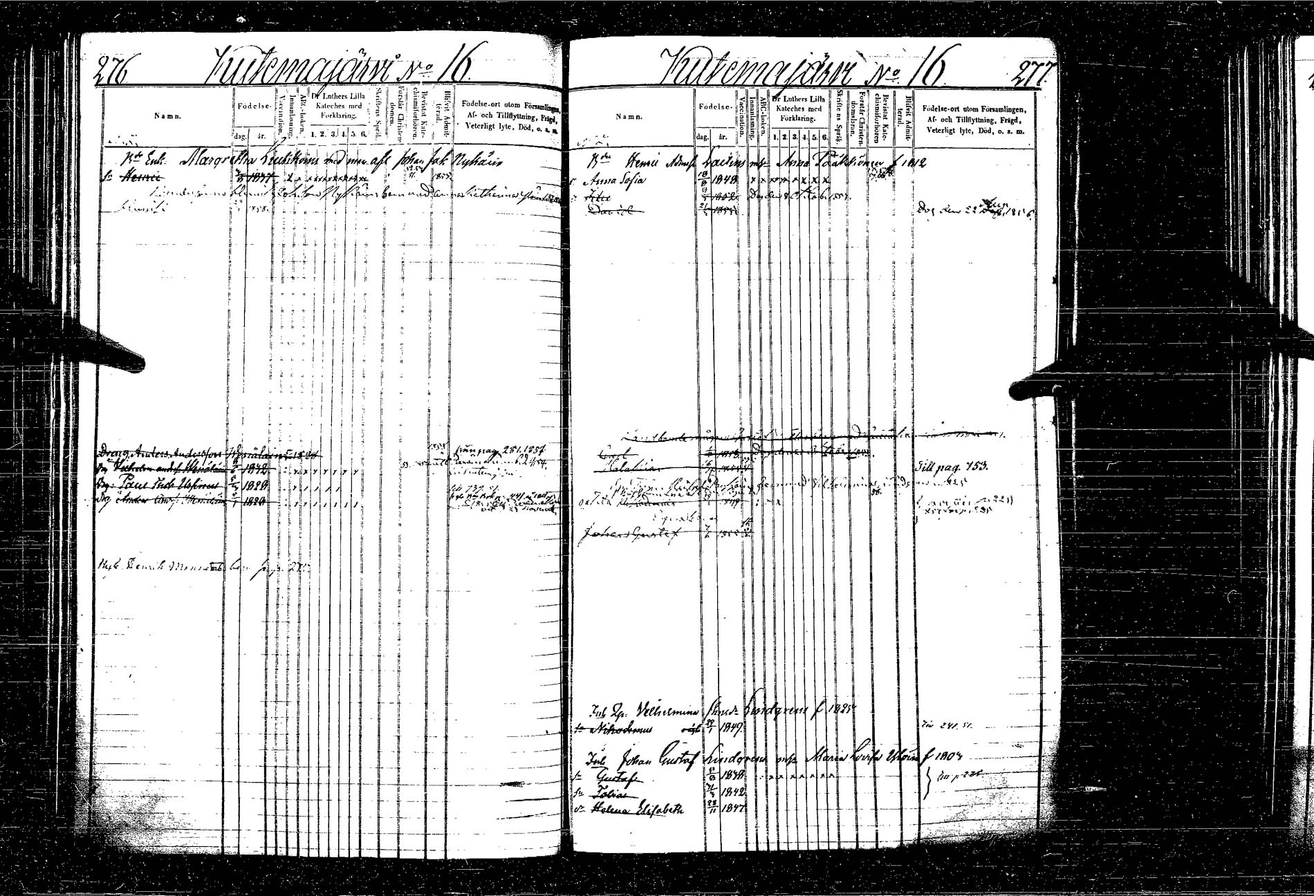 [ ../kirjat/Kirkonkirjat/kangasniemi/lastenkirja_1849-1858_tk1052-1053/kuvat/194.jpg ]