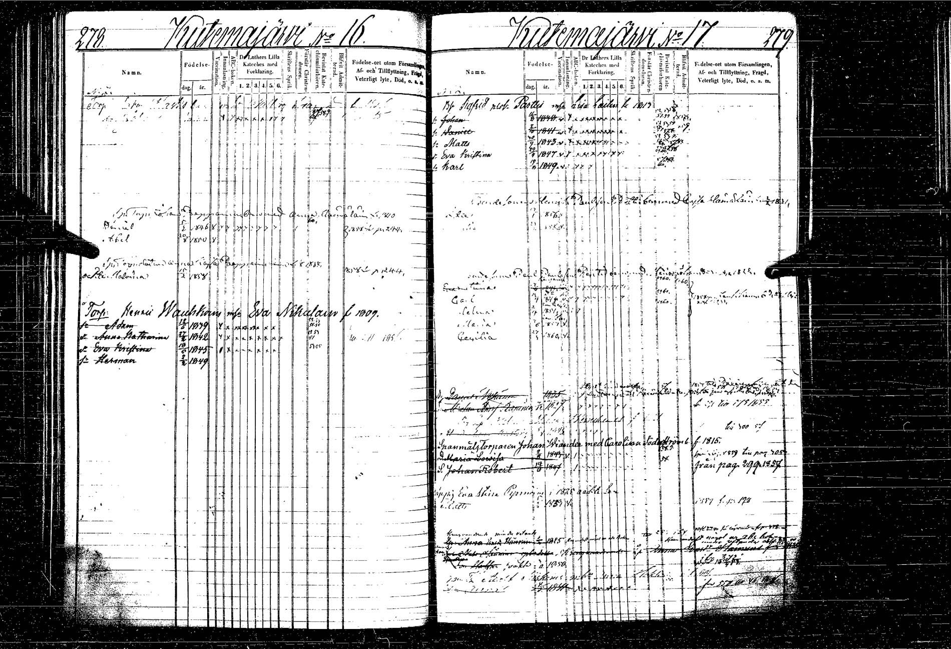 [ ../kirjat/Kirkonkirjat/kangasniemi/lastenkirja_1849-1858_tk1052-1053/kuvat/195.jpg ]